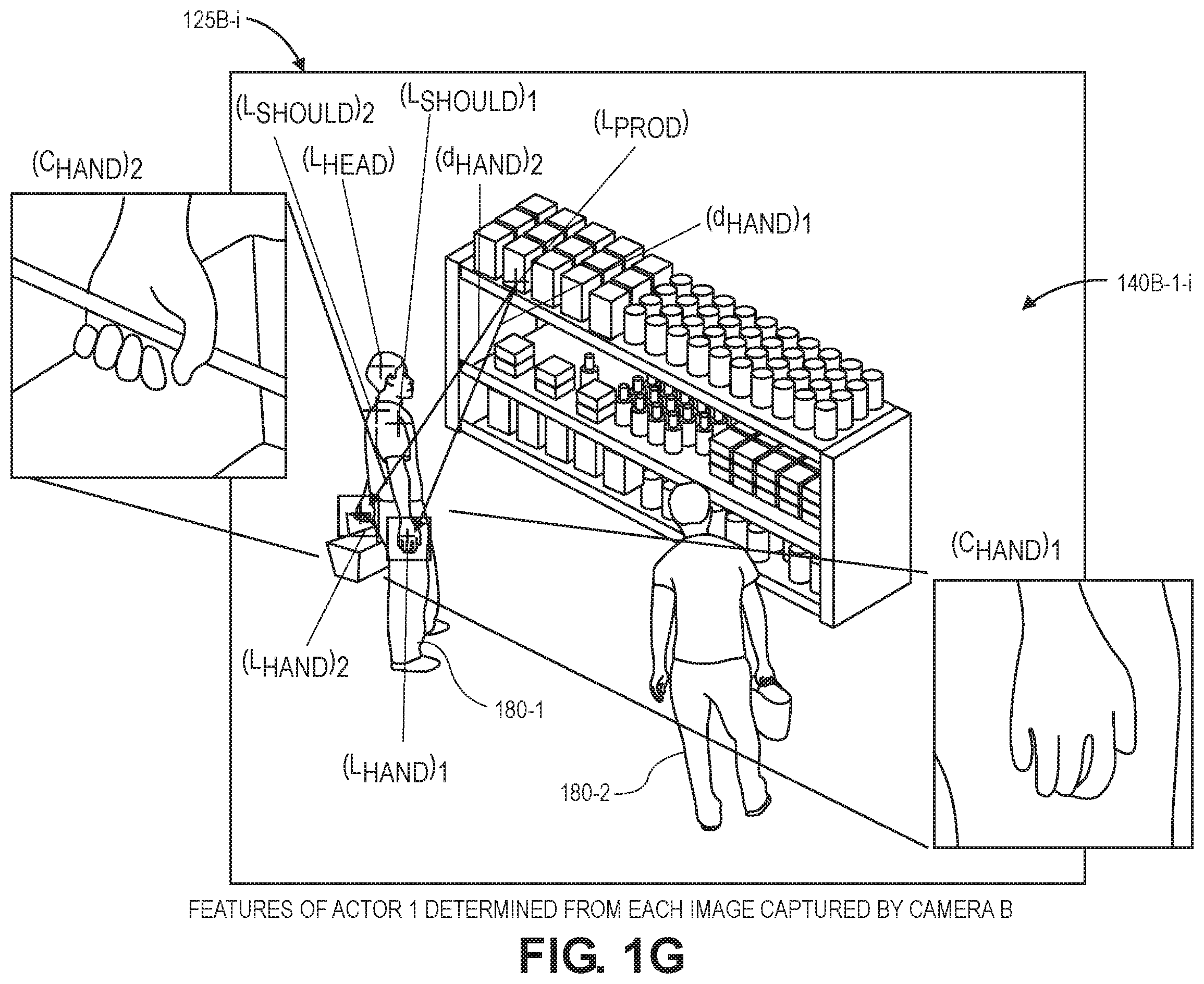 Patent US12592096 Figure 7 – Modeling and detecting shopping events using visual images and machine learning