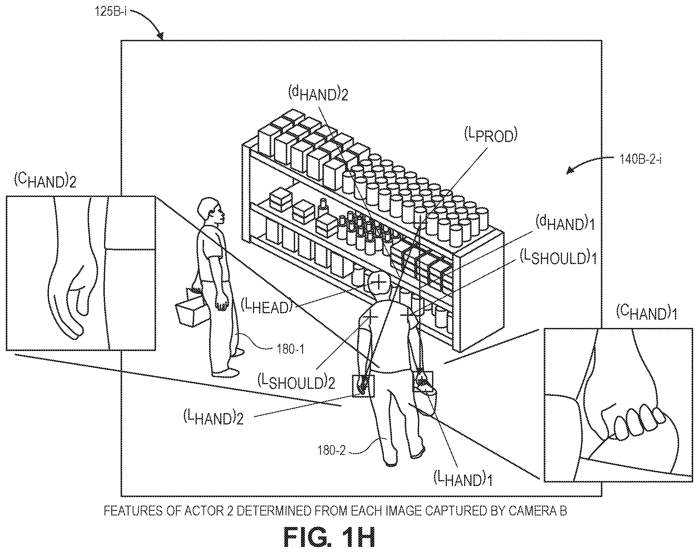 Patent US12592096 Figure 8 – Modeling and detecting shopping events using visual images and machine learning