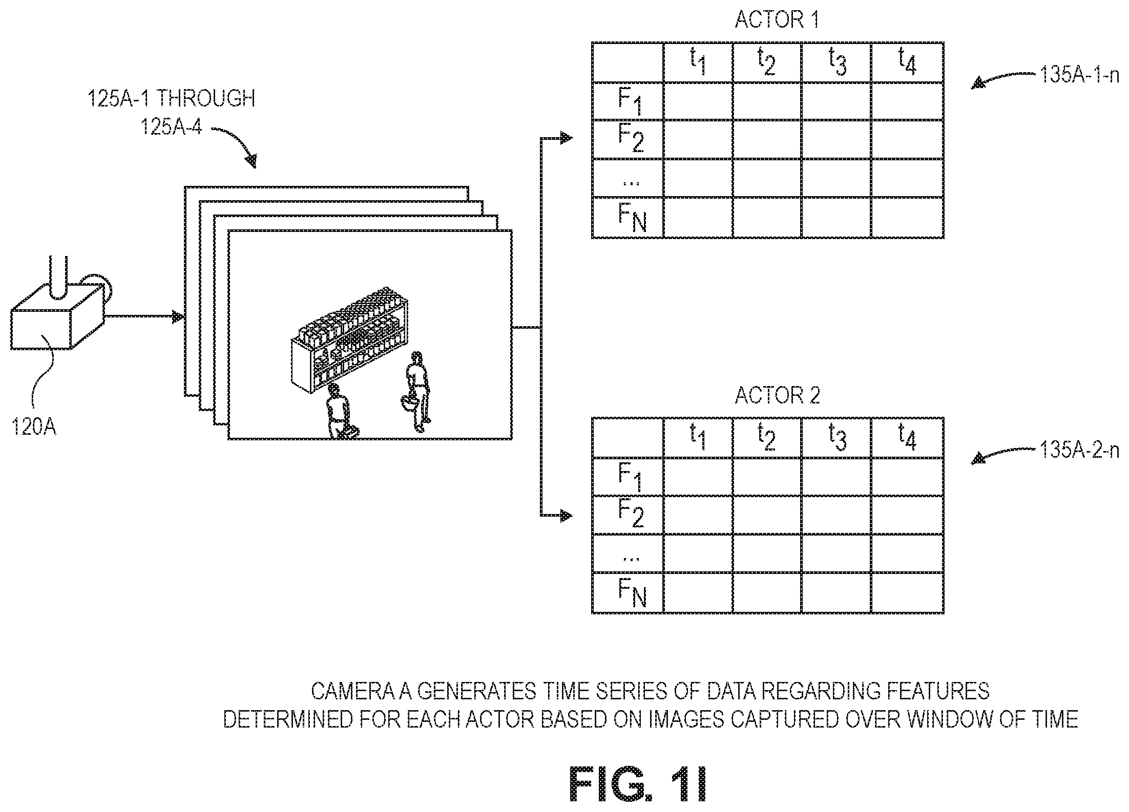 Patent US12592096 Figure 9 – Modeling and detecting shopping events using visual images and machine learning