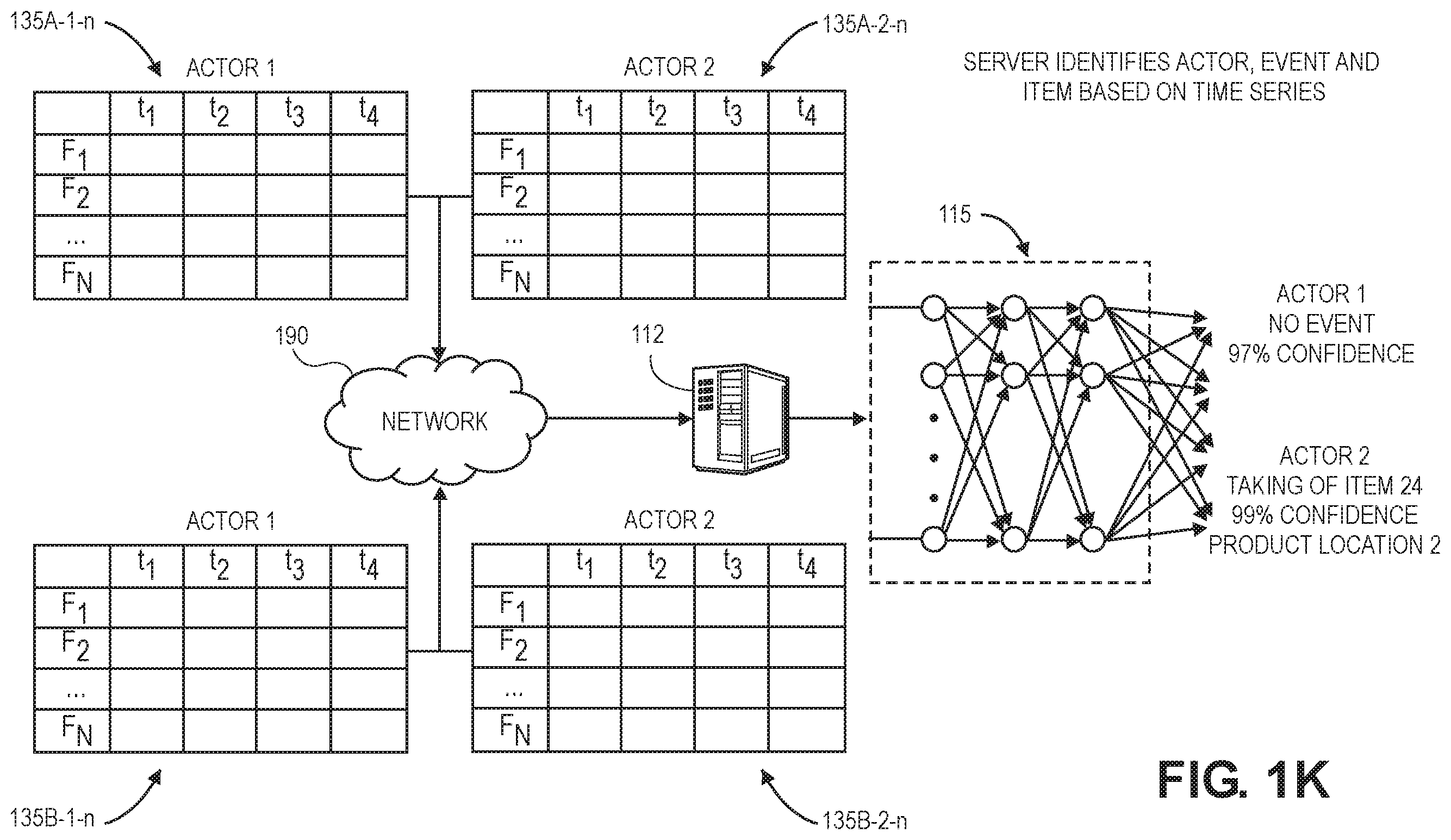 Patent US12592096 Figure 11 – Modeling and detecting shopping events using visual images and machine learning