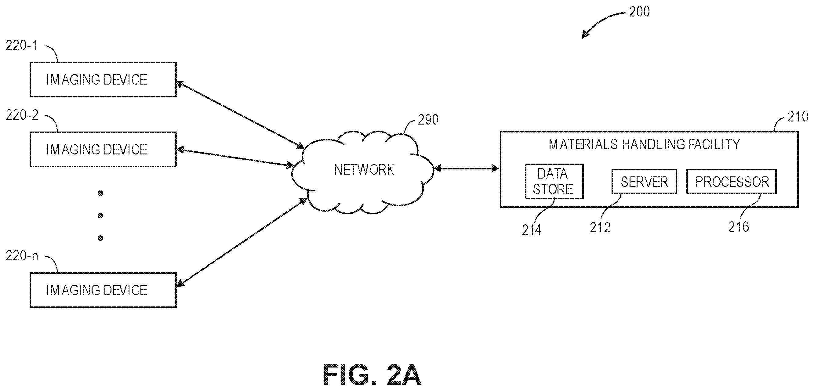 Patent US12592096 Figure 12 – Modeling and detecting shopping events using visual images and machine learning