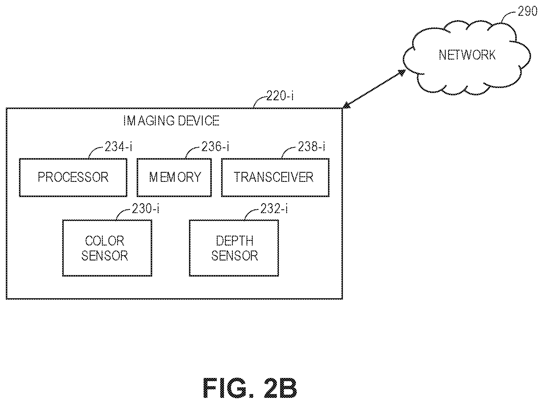 Patent US12592096 Figure 13 – Modeling and detecting shopping events using visual images and machine learning