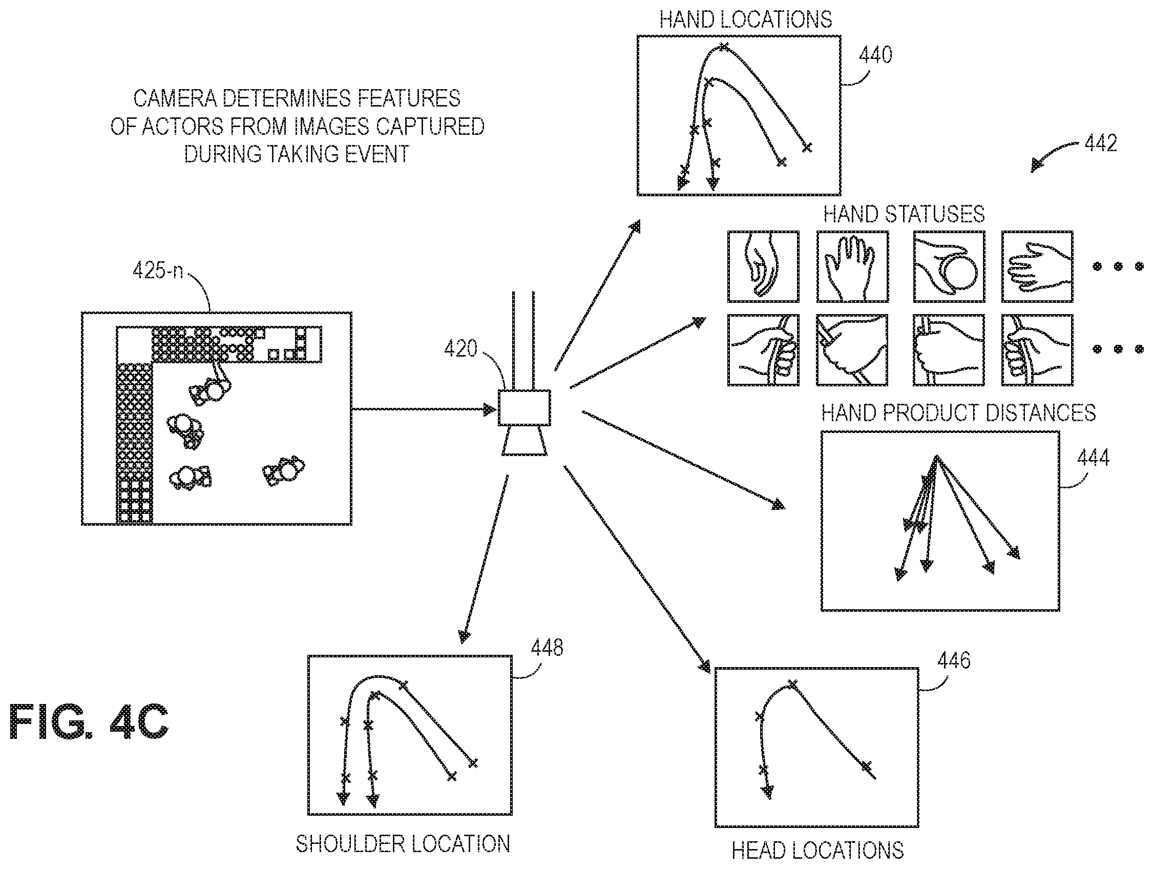 Patent US12592096 Figure 17 – Modeling and detecting shopping events using visual images and machine learning