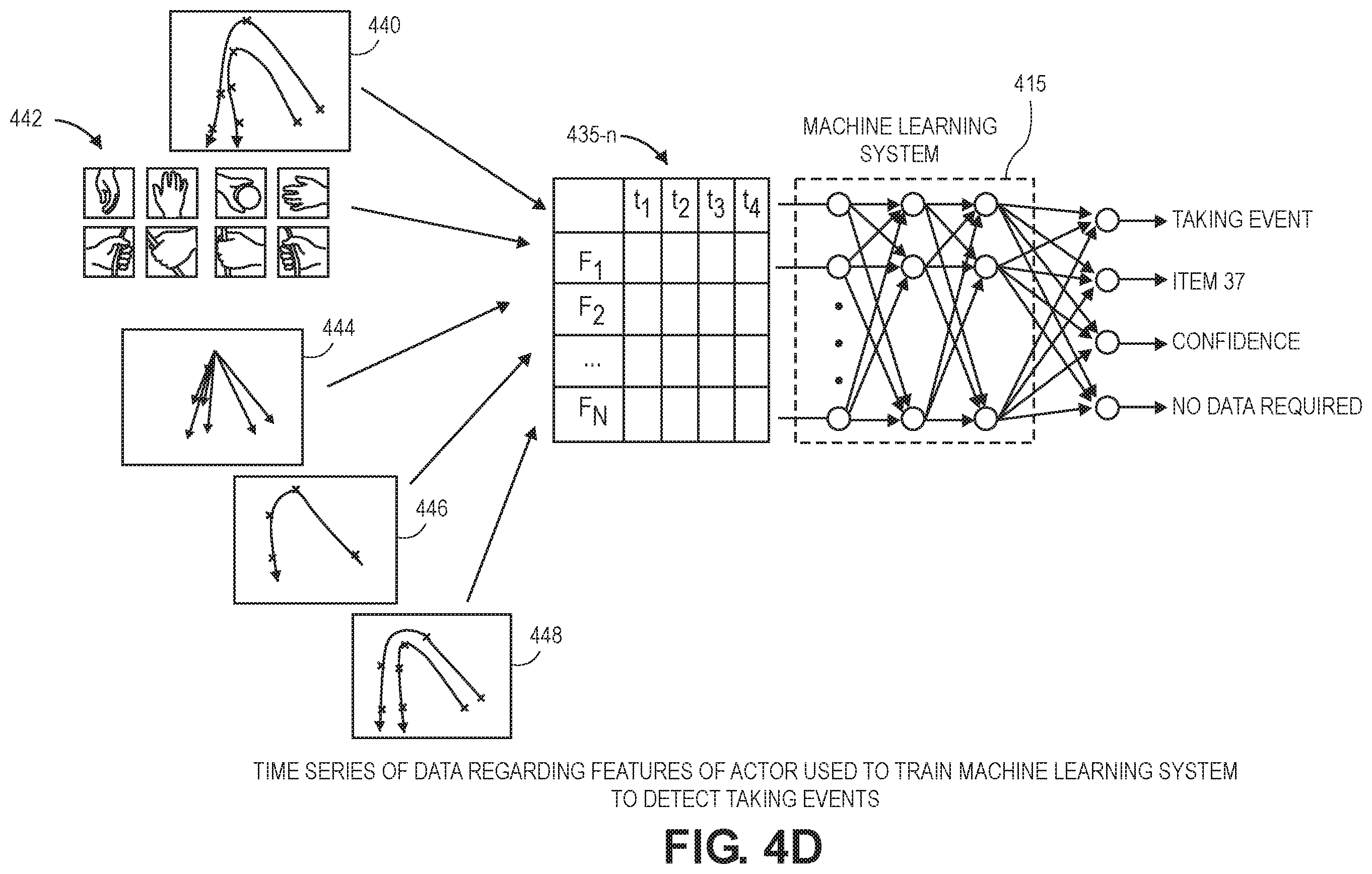 Patent US12592096 Figure 18 – Modeling and detecting shopping events using visual images and machine learning