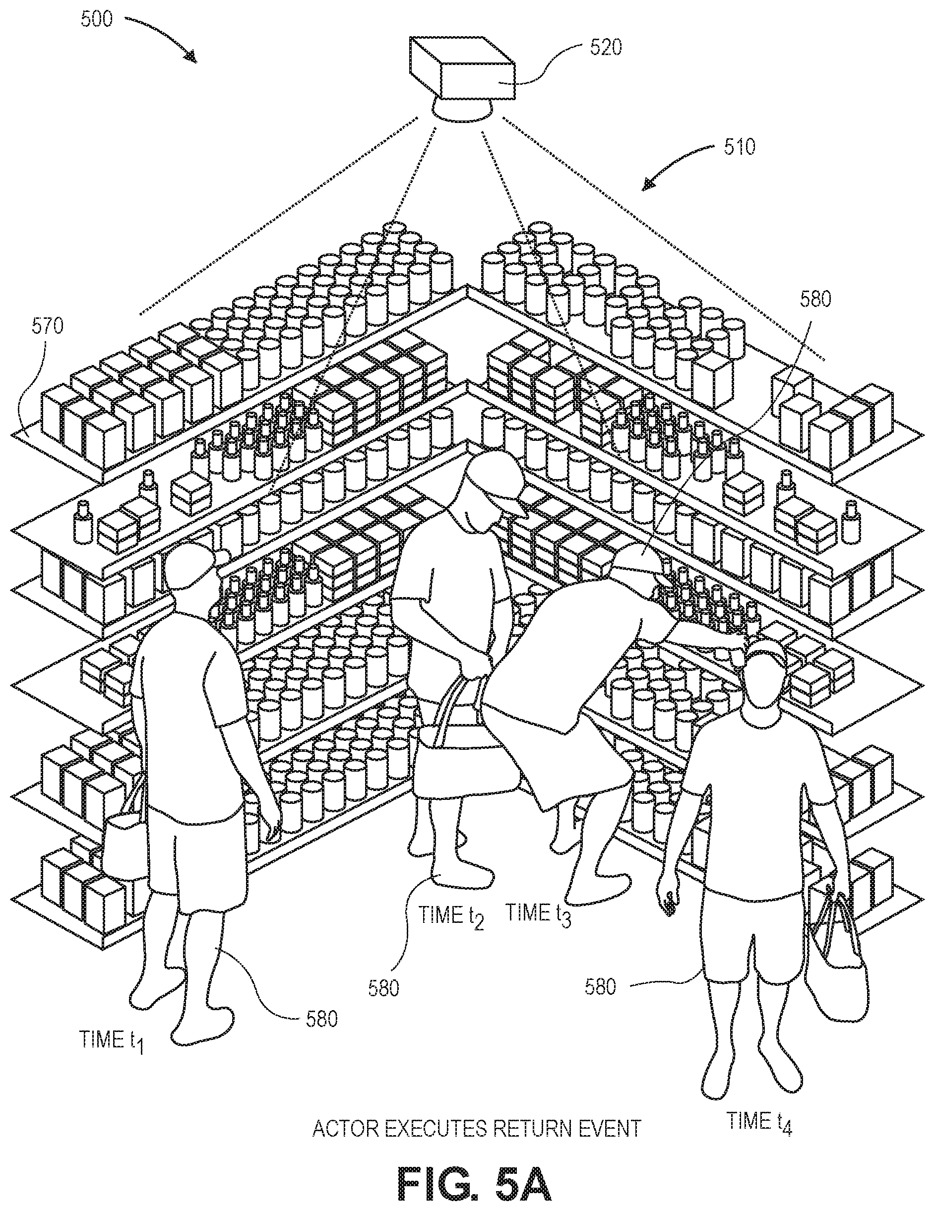 Patent US12592096 Figure 19 – Modeling and detecting shopping events using visual images and machine learning