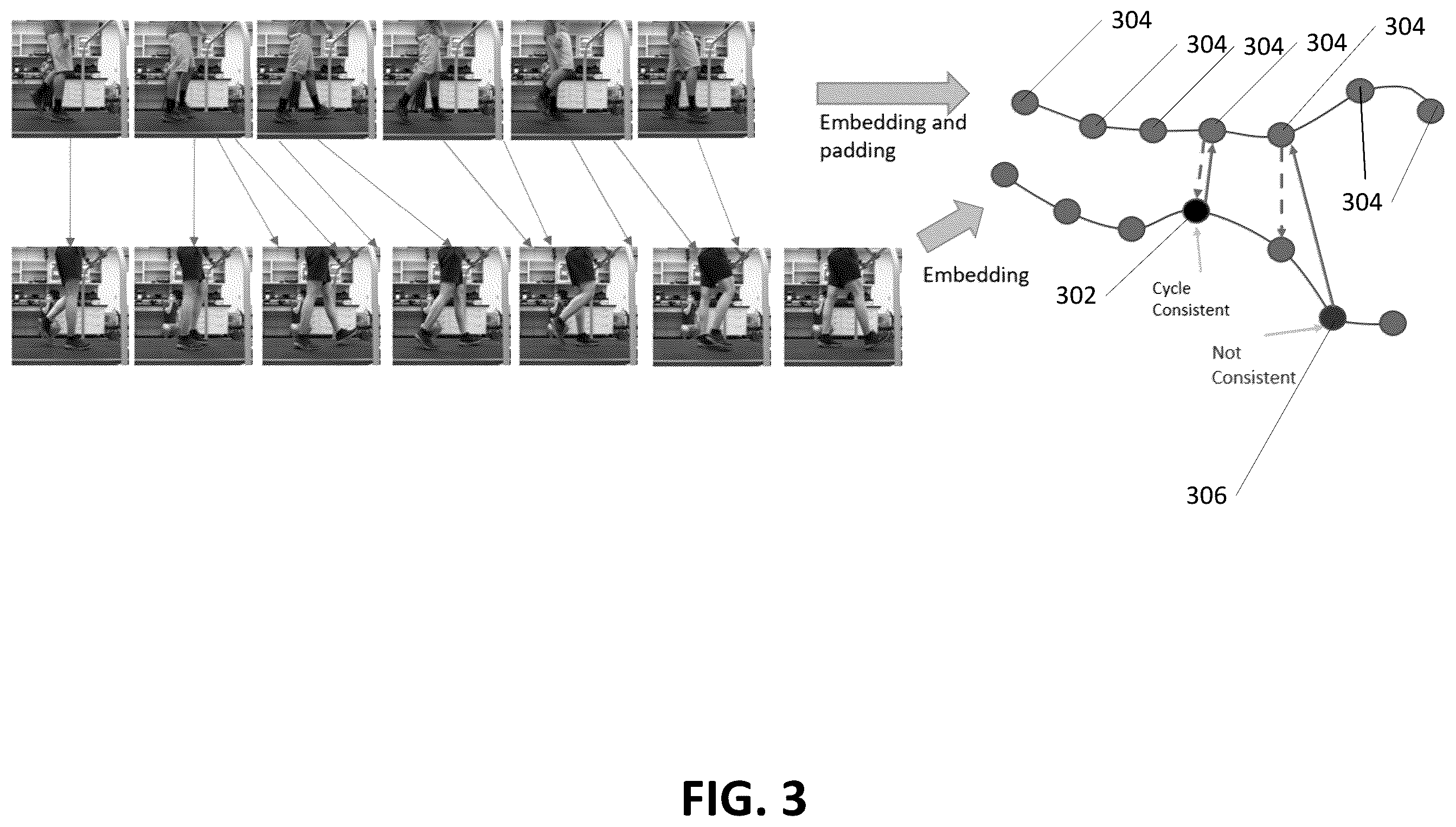 Patent US12592097 Figure 3 – Real-time, fine-resolution human intra-gait pattern recognition based on deep learning models