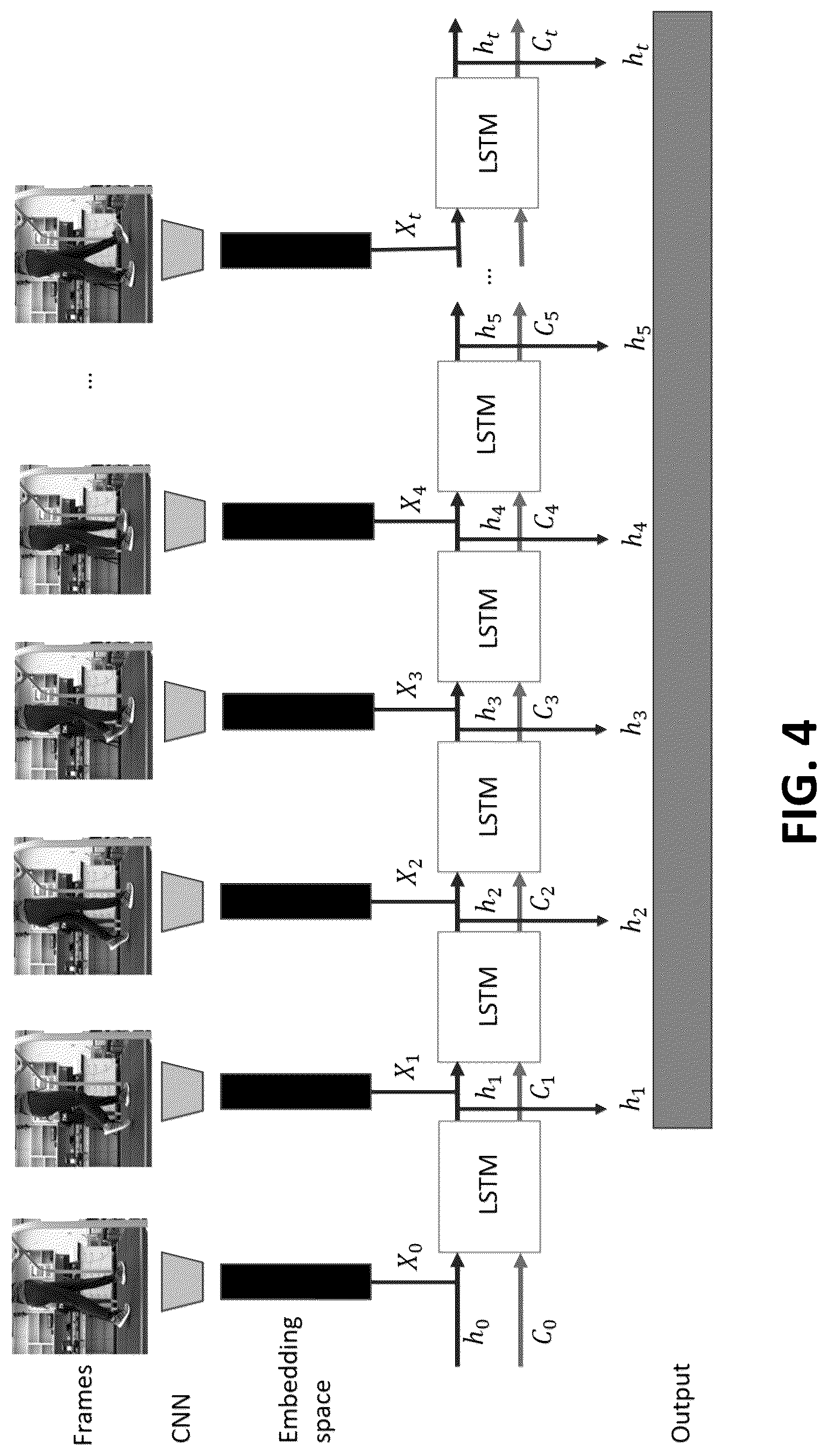 Patent US12592097 Figure 4 – Real-time, fine-resolution human intra-gait pattern recognition based on deep learning models