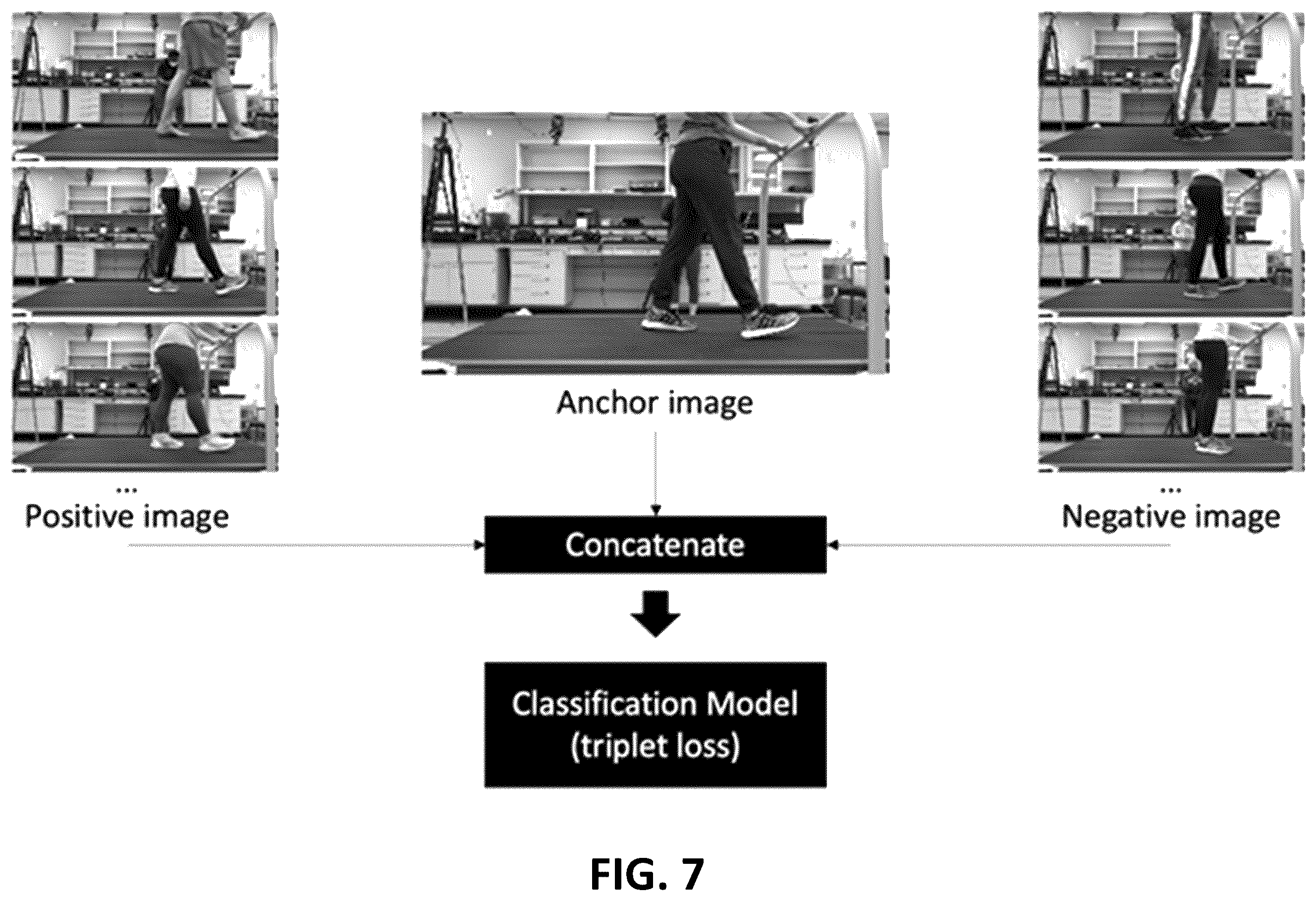 Patent US12592097 Figure 7 – Real-time, fine-resolution human intra-gait pattern recognition based on deep learning models