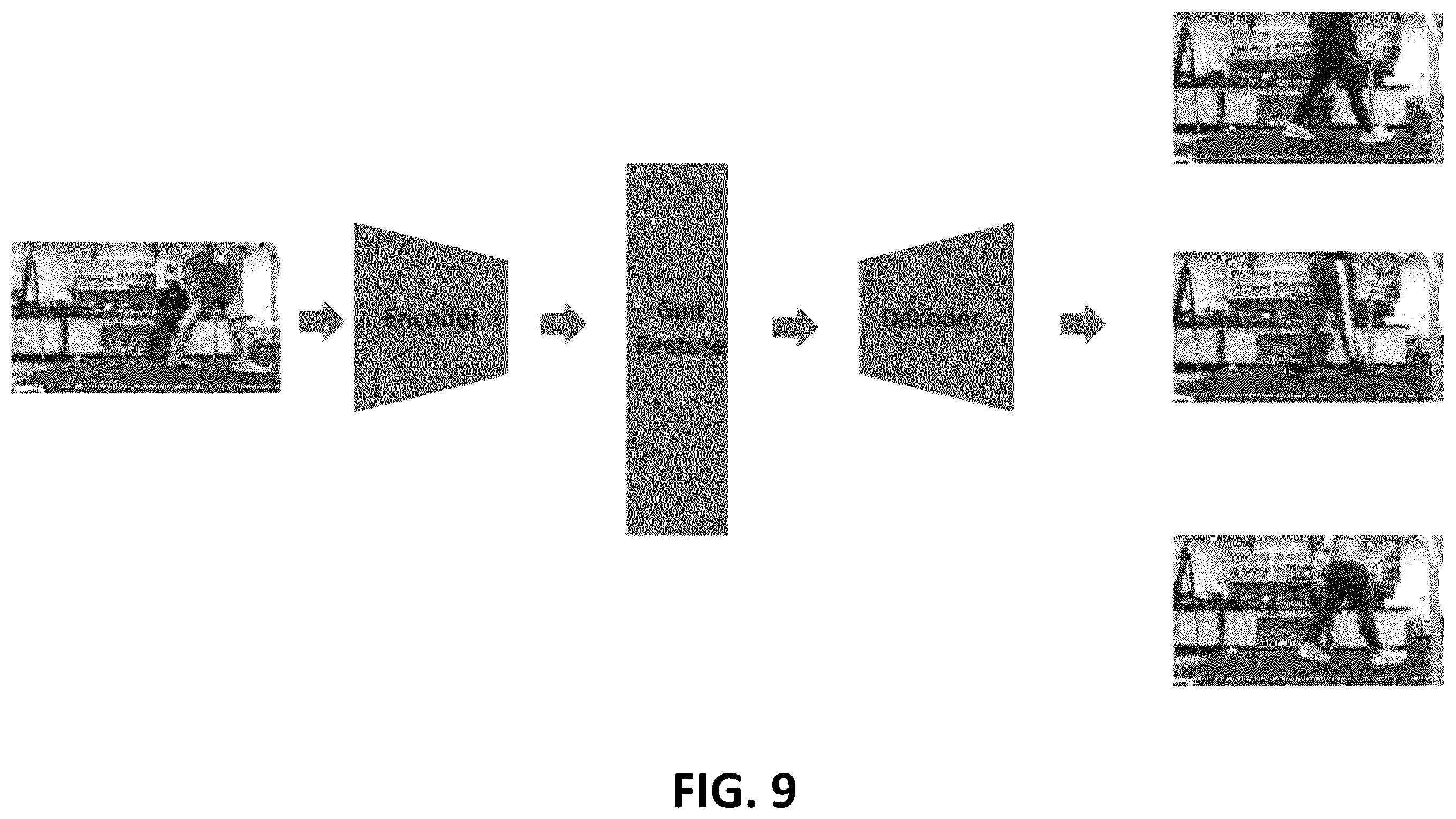 Patent US12592097 Figure 9 – Real-time, fine-resolution human intra-gait pattern recognition based on deep learning models