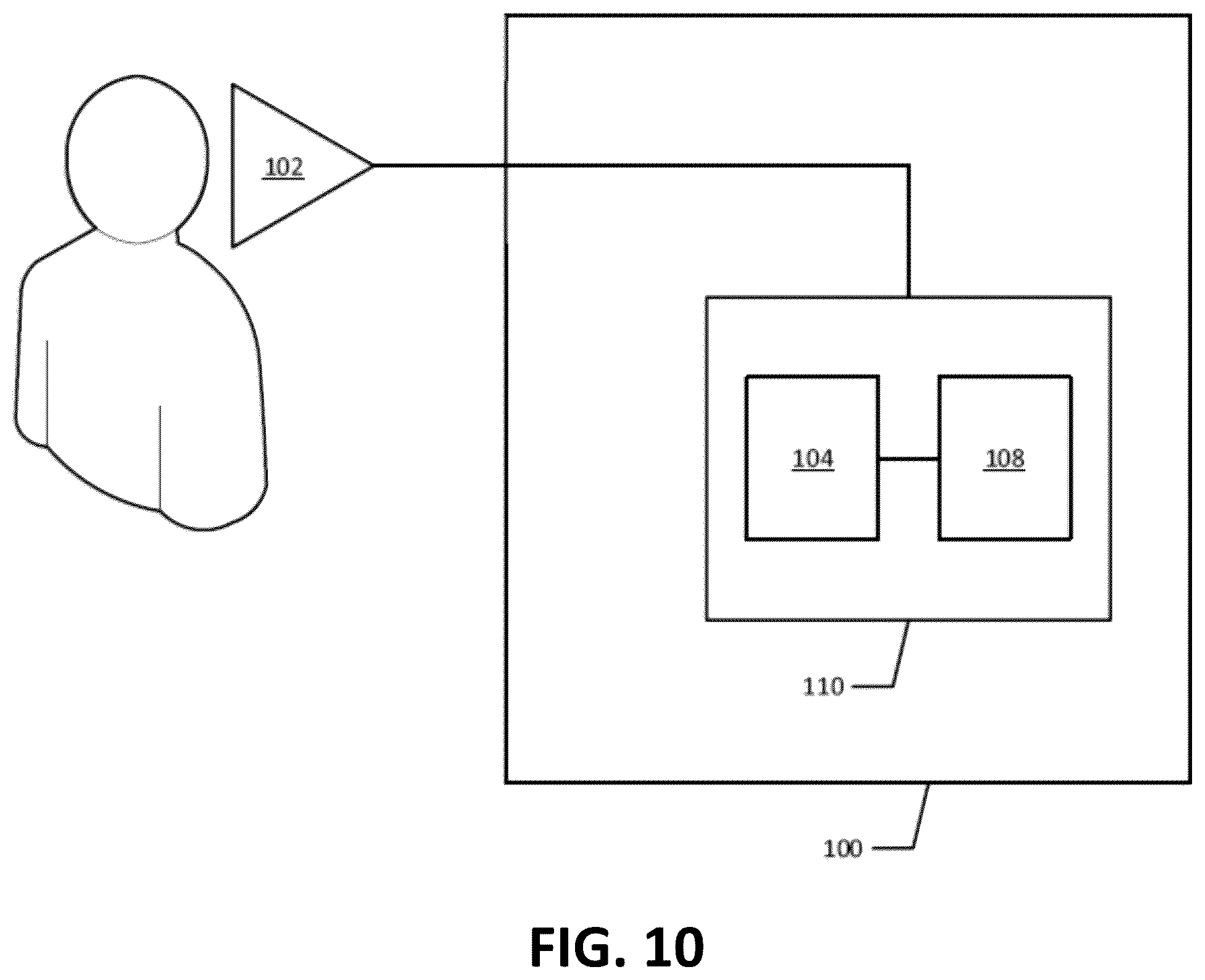 Patent US12592097 Figure 10 – Real-time, fine-resolution human intra-gait pattern recognition based on deep learning models