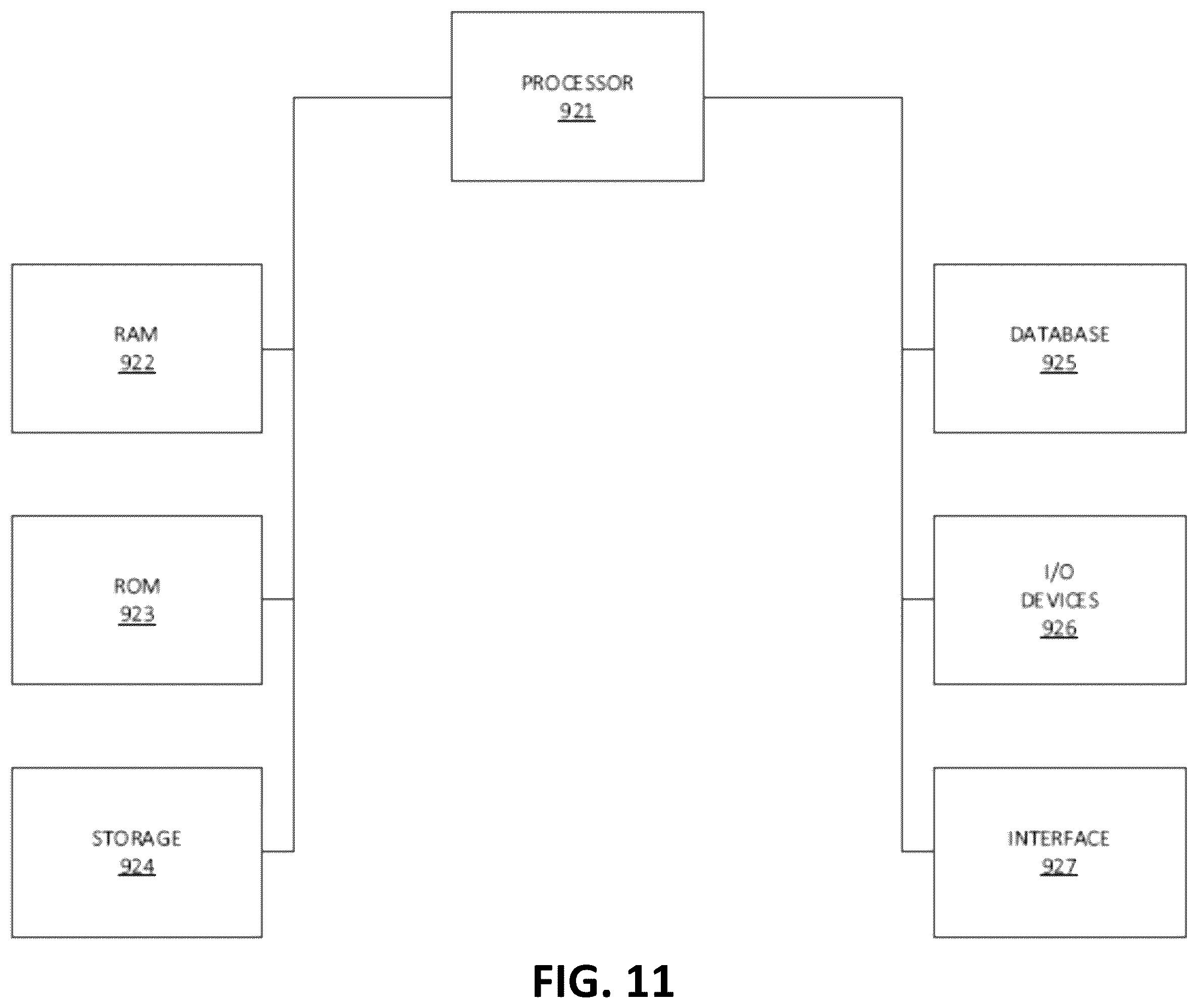 Patent US12592097 Figure 11 – Real-time, fine-resolution human intra-gait pattern recognition based on deep learning models