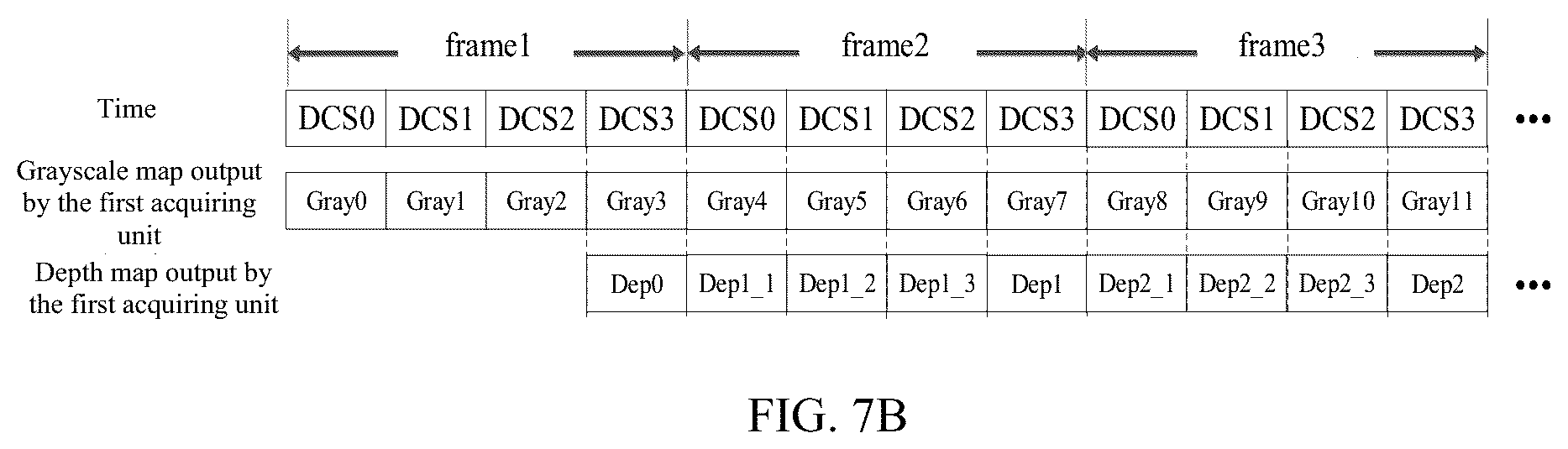 Patent US12592098 Figure 5 – Gesture recognizing method, interactive method, gesture interactive system, electronic device, and storage medium