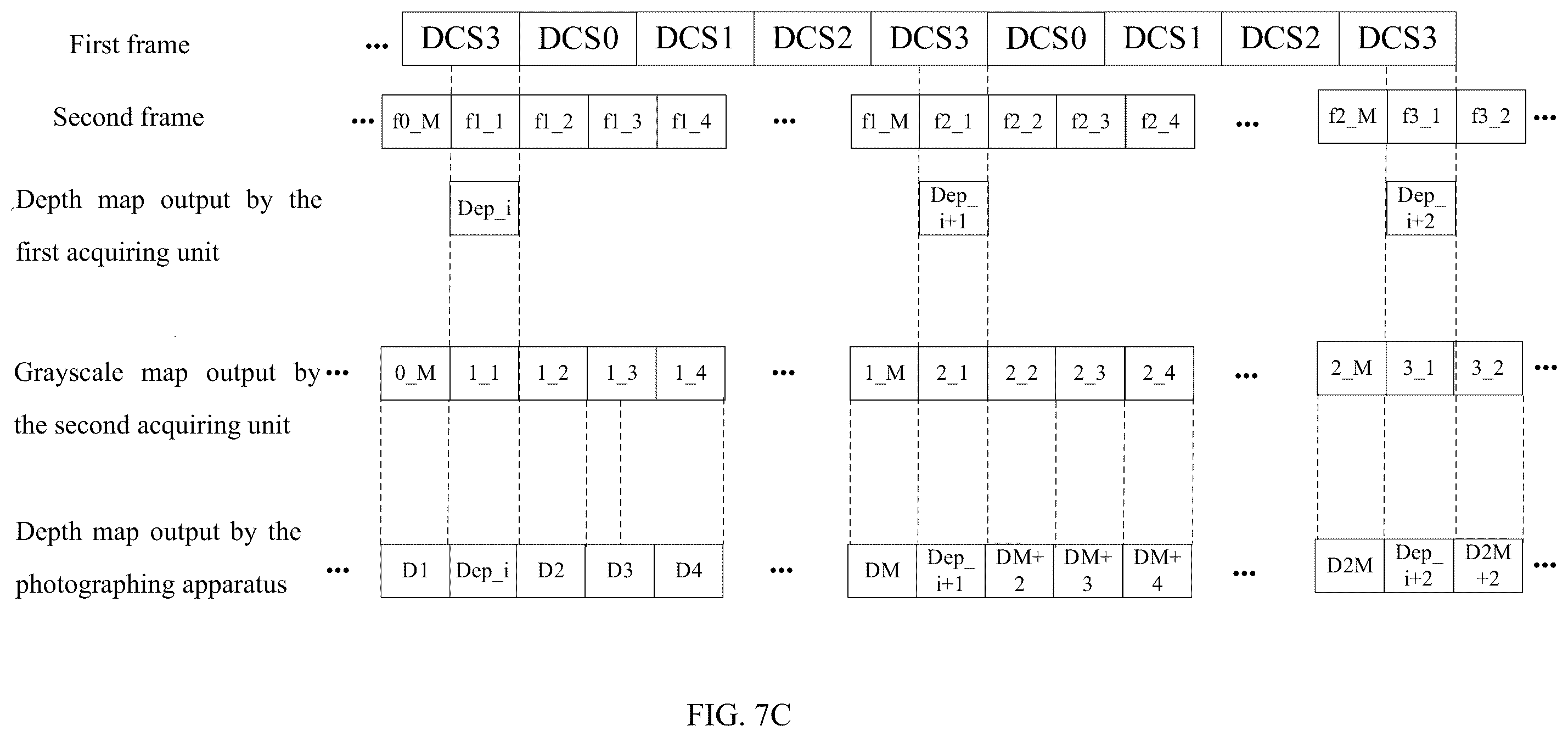 Patent US12592098 Figure 6 – Gesture recognizing method, interactive method, gesture interactive system, electronic device, and storage medium
