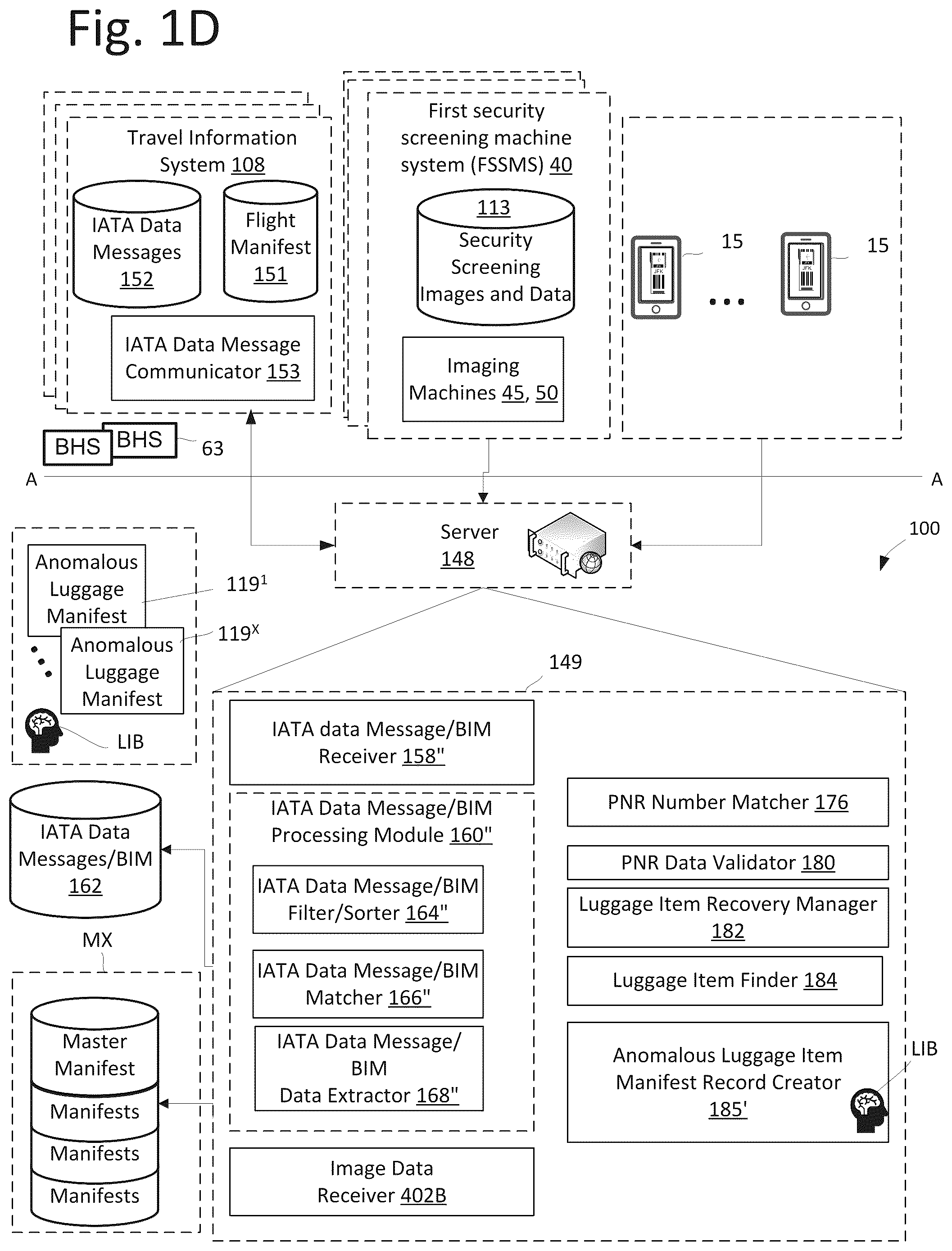 Patent US12592099 Figure 4 – System and method for fraud prevention using security screening image