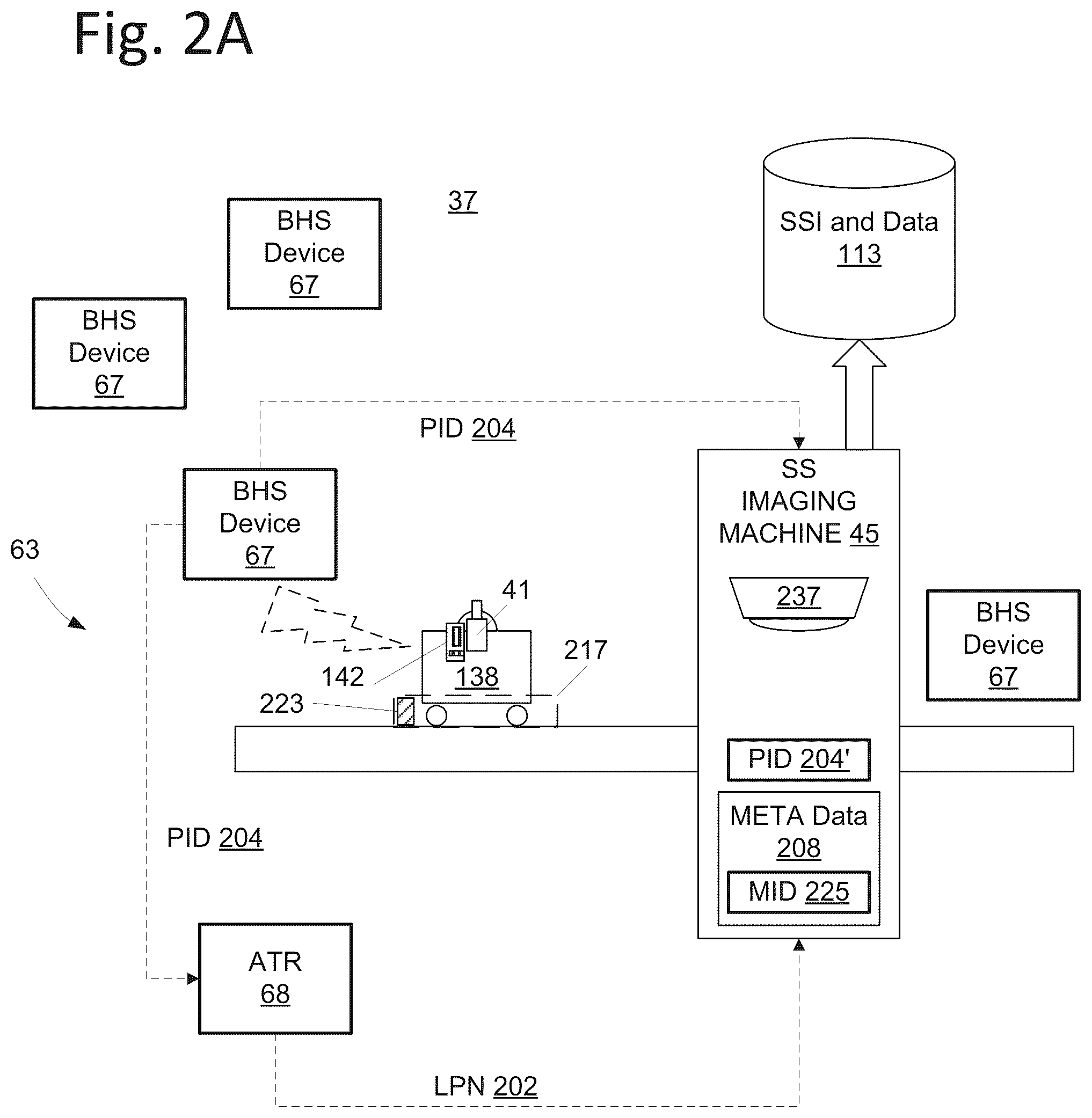 Patent US12592099 Figure 5 – System and method for fraud prevention using security screening image