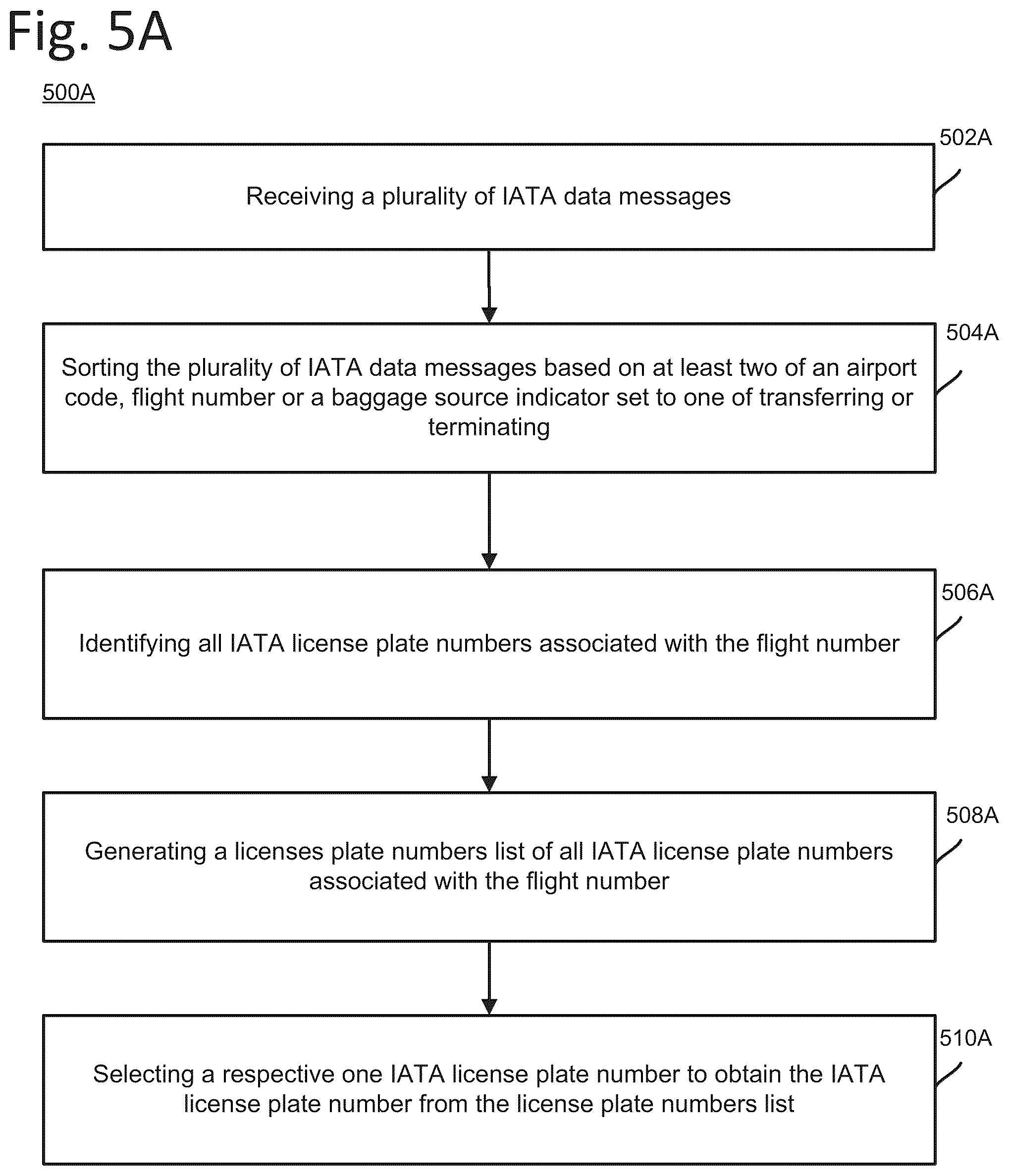 Patent US12592099 Figure 12 – System and method for fraud prevention using security screening image