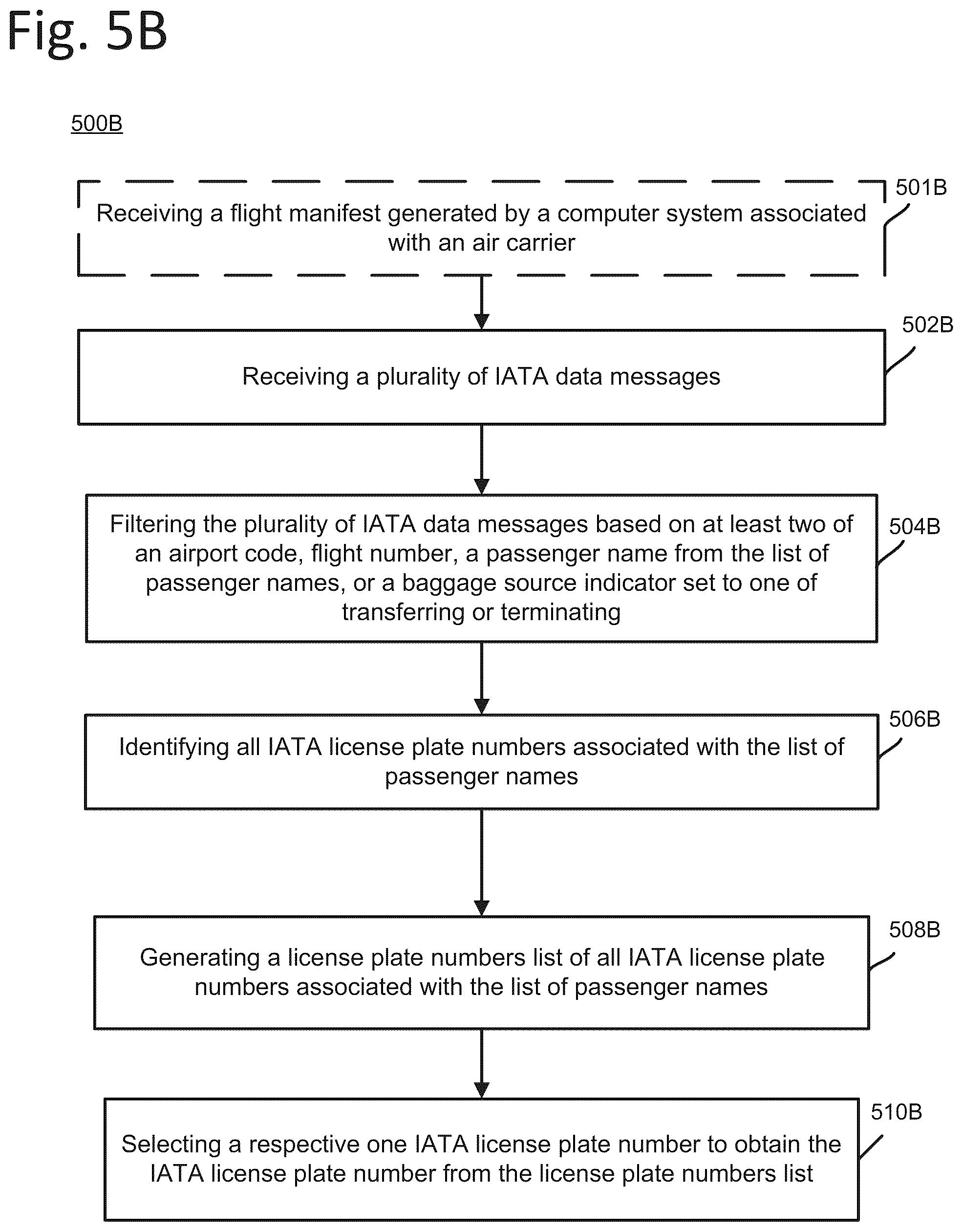Patent US12592099 Figure 13 – System and method for fraud prevention using security screening image