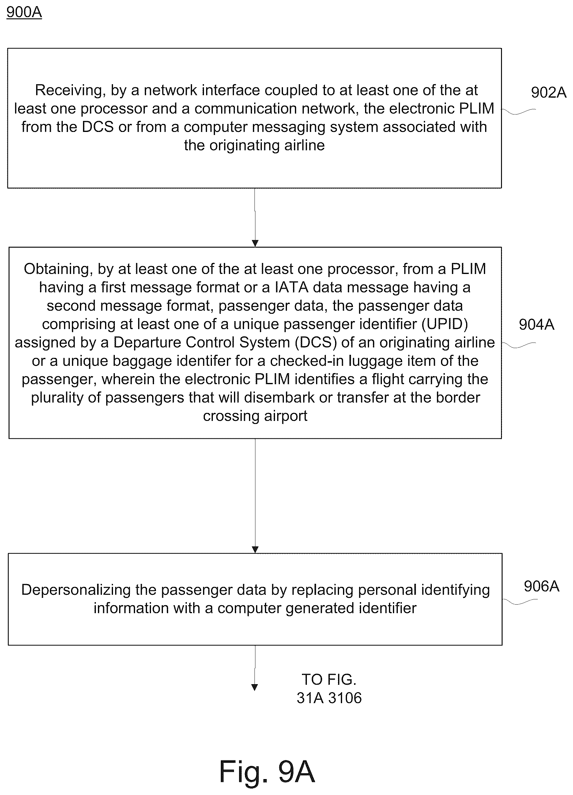 Patent US12592099 Figure 17 – System and method for fraud prevention using security screening image