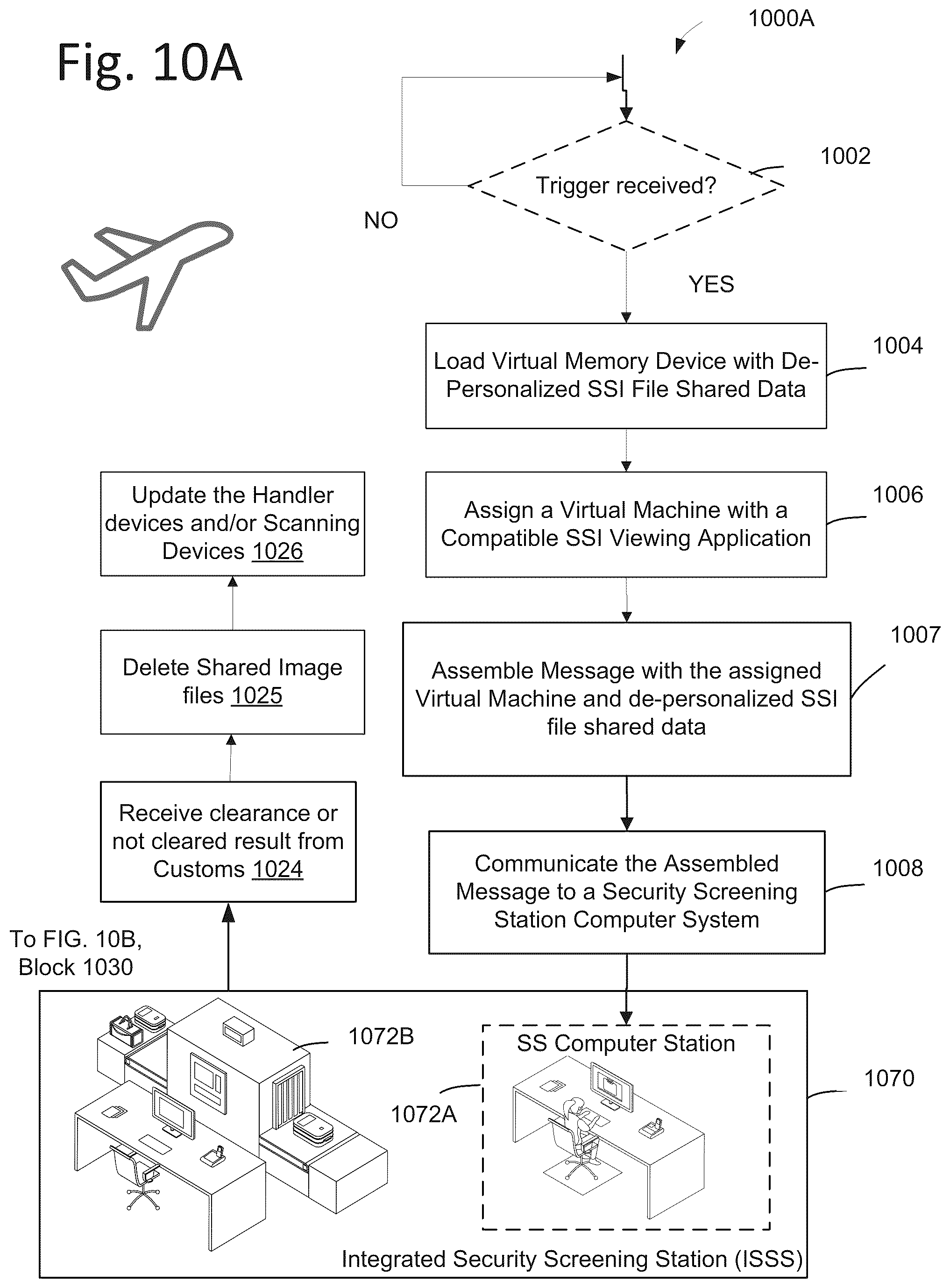 Patent US12592099 Figure 19 – System and method for fraud prevention using security screening image