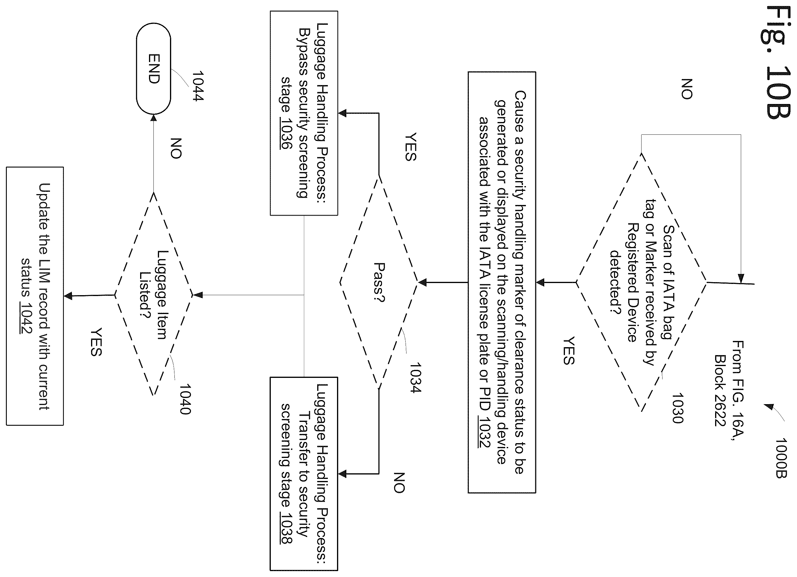 Patent US12592099 Figure 20 – System and method for fraud prevention using security screening image
