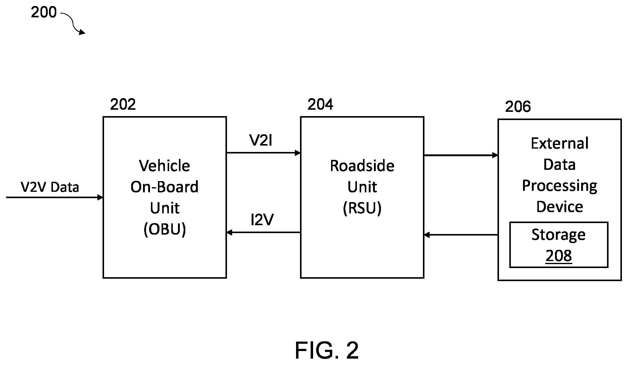Patent US12592100 Figure 2 – Vehicle-based data optimization