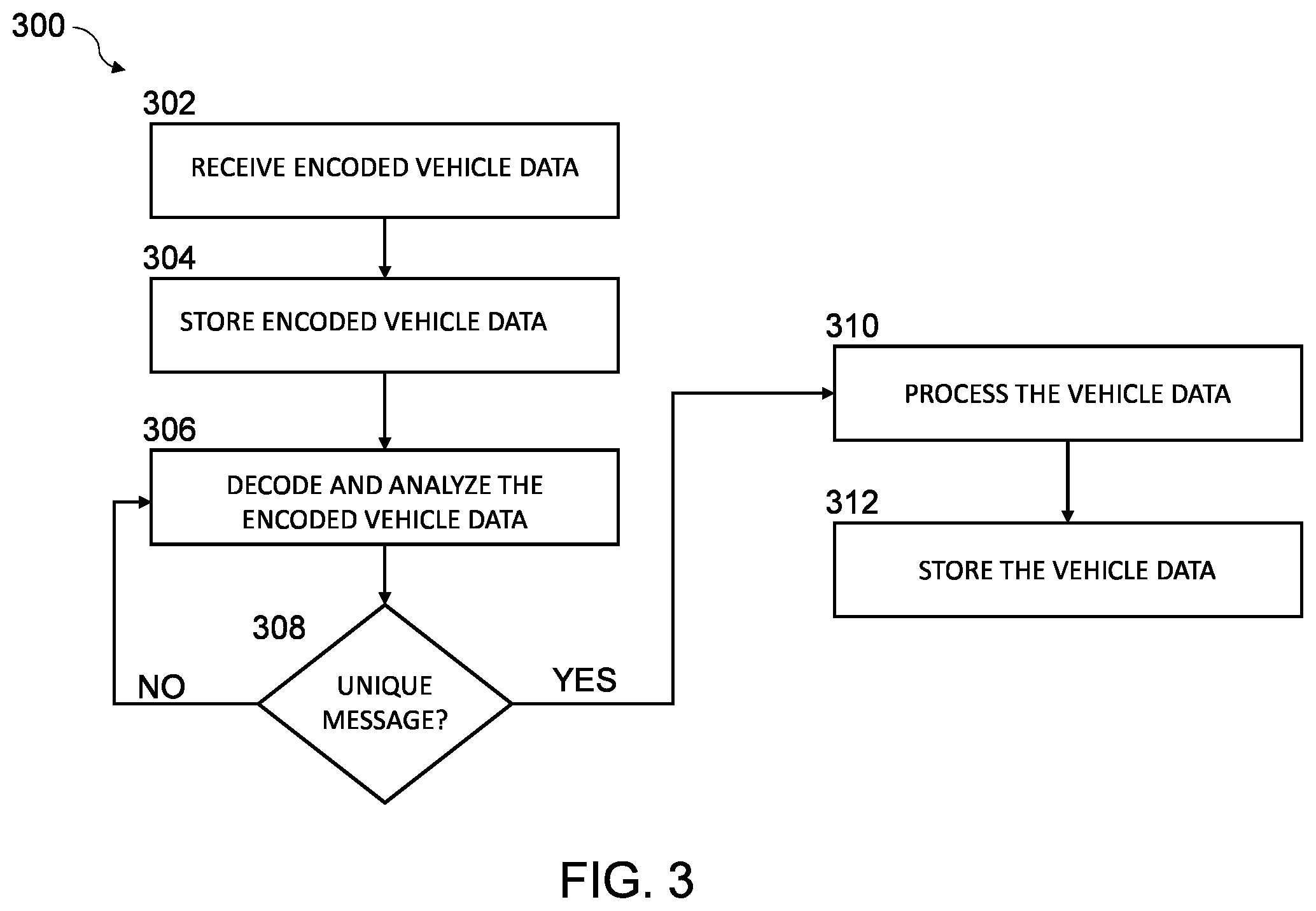 Patent US12592100 Figure 3 – Vehicle-based data optimization