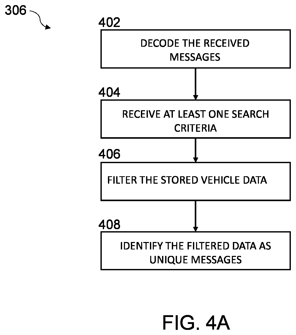 Patent US12592100 Figure 4 – Vehicle-based data optimization