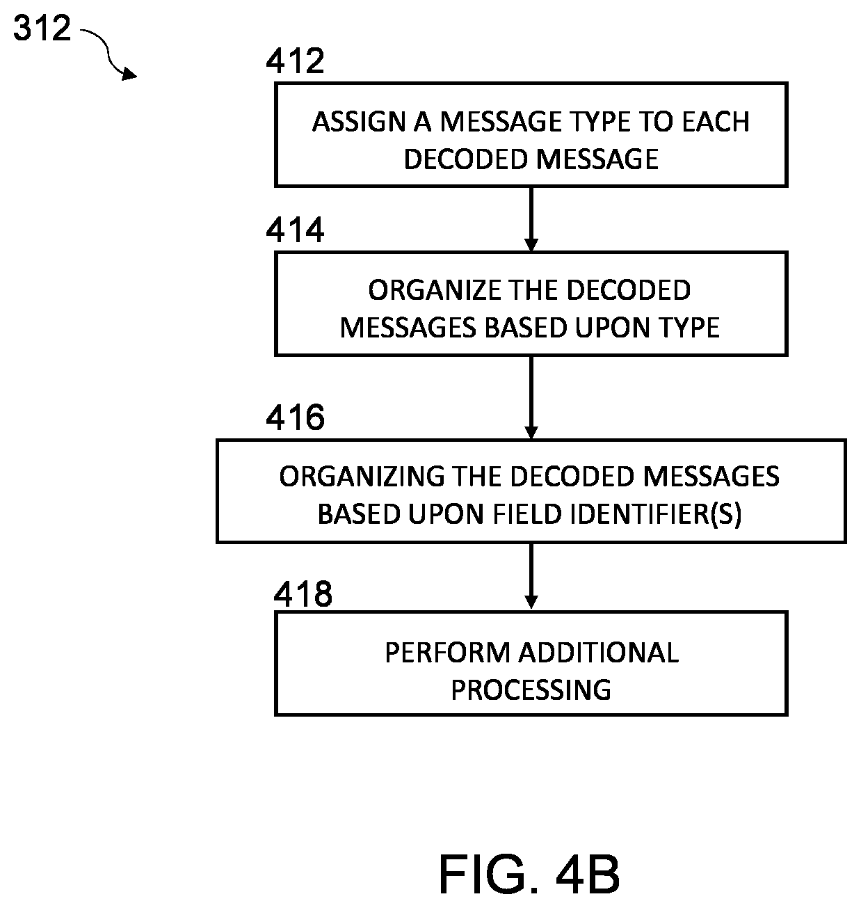 Patent US12592100 Figure 5 – Vehicle-based data optimization