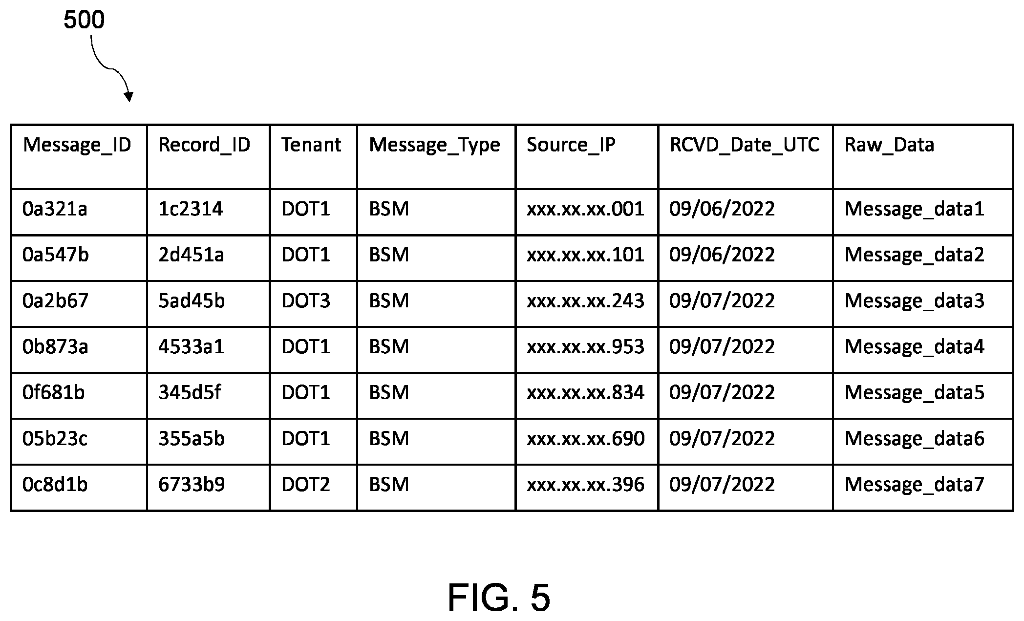 Patent US12592100 Figure 6 – Vehicle-based data optimization