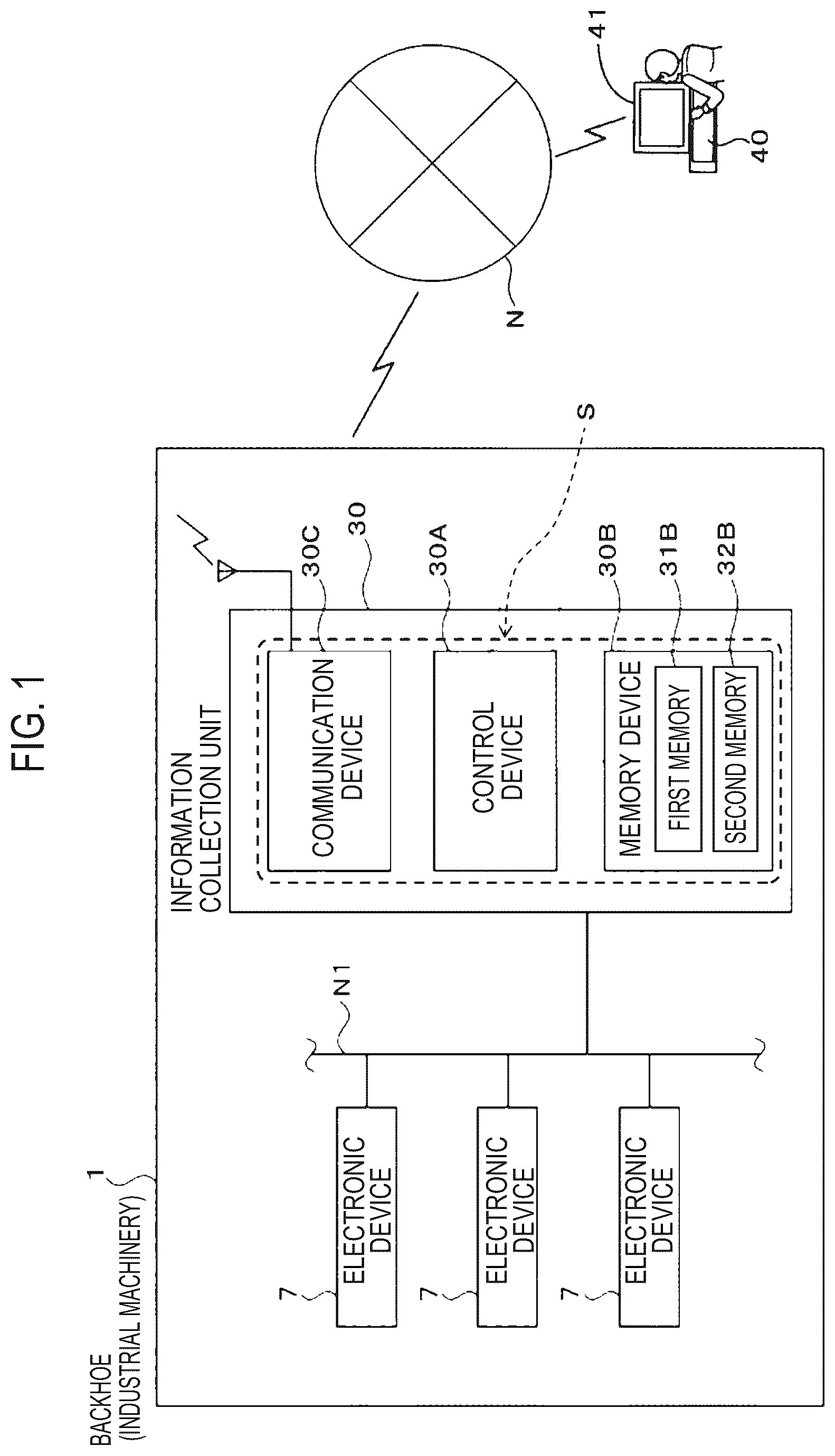 Patent US12592102 — Operation data support system for industrial machinery — Figure 1
