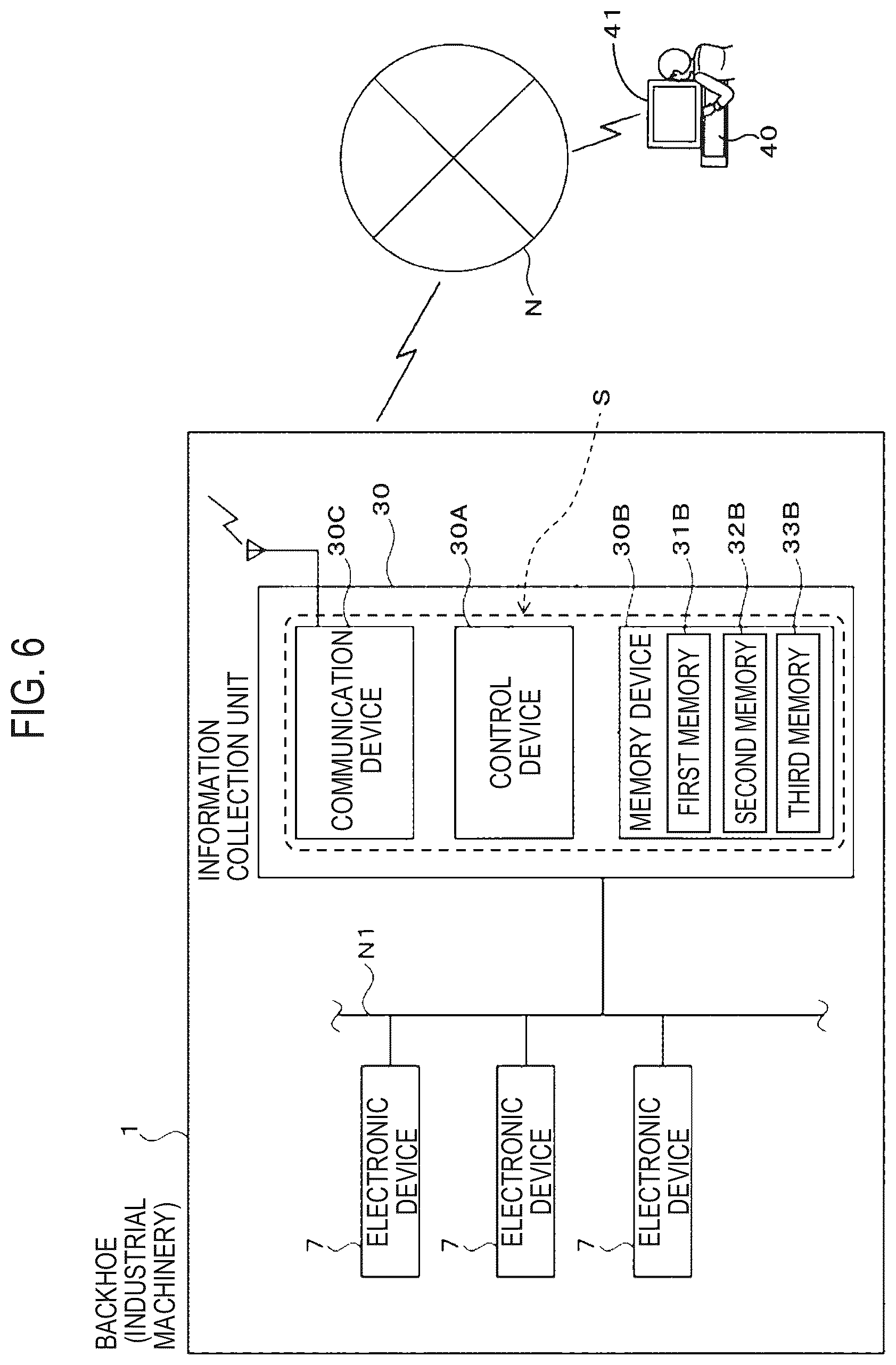 Patent US12592102 Figure 6 – Operation data support system for industrial machinery