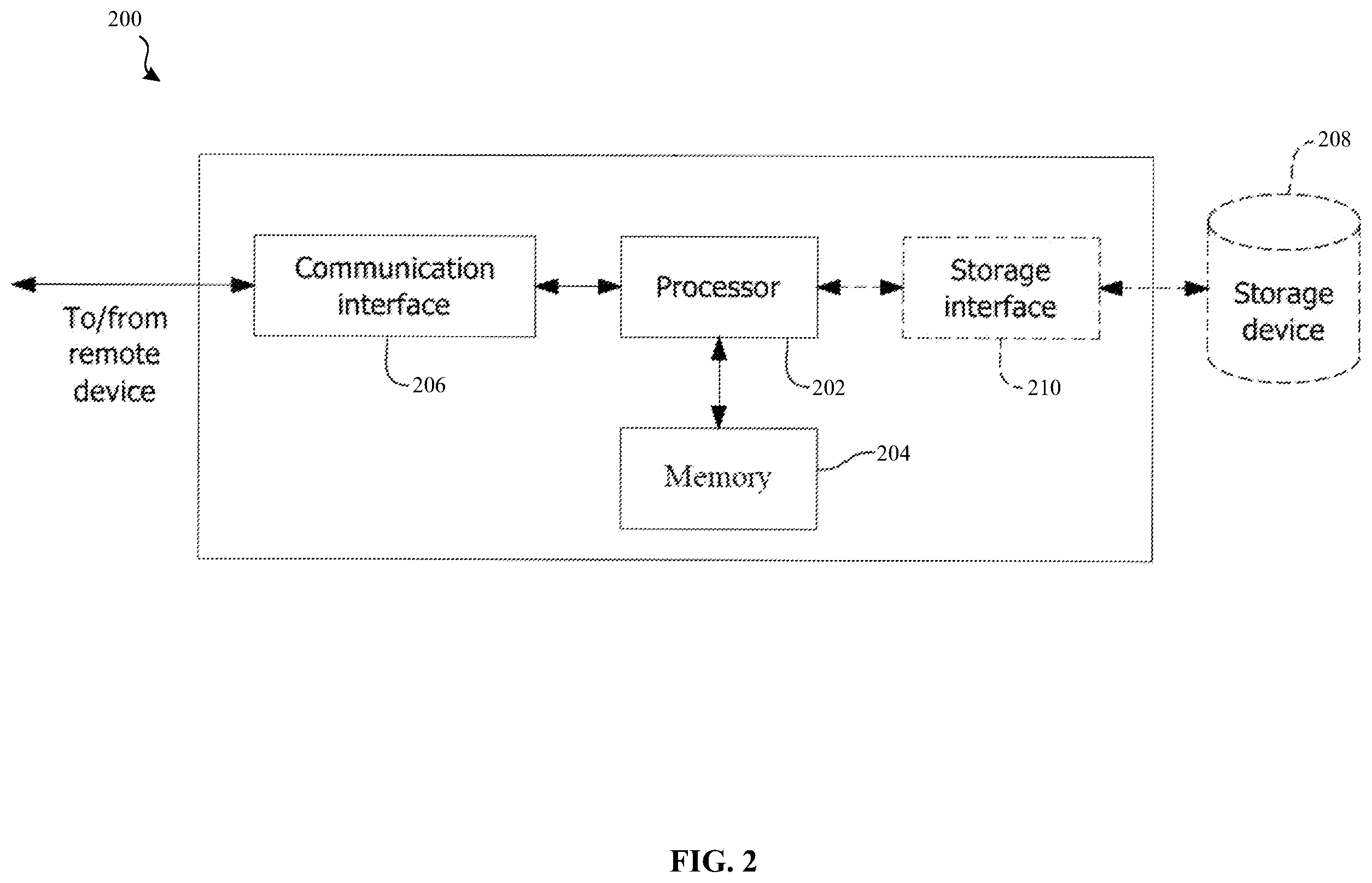 Patent US12592103 Figure 2 – System and method for communicating driving intent of an autonomous vehicle