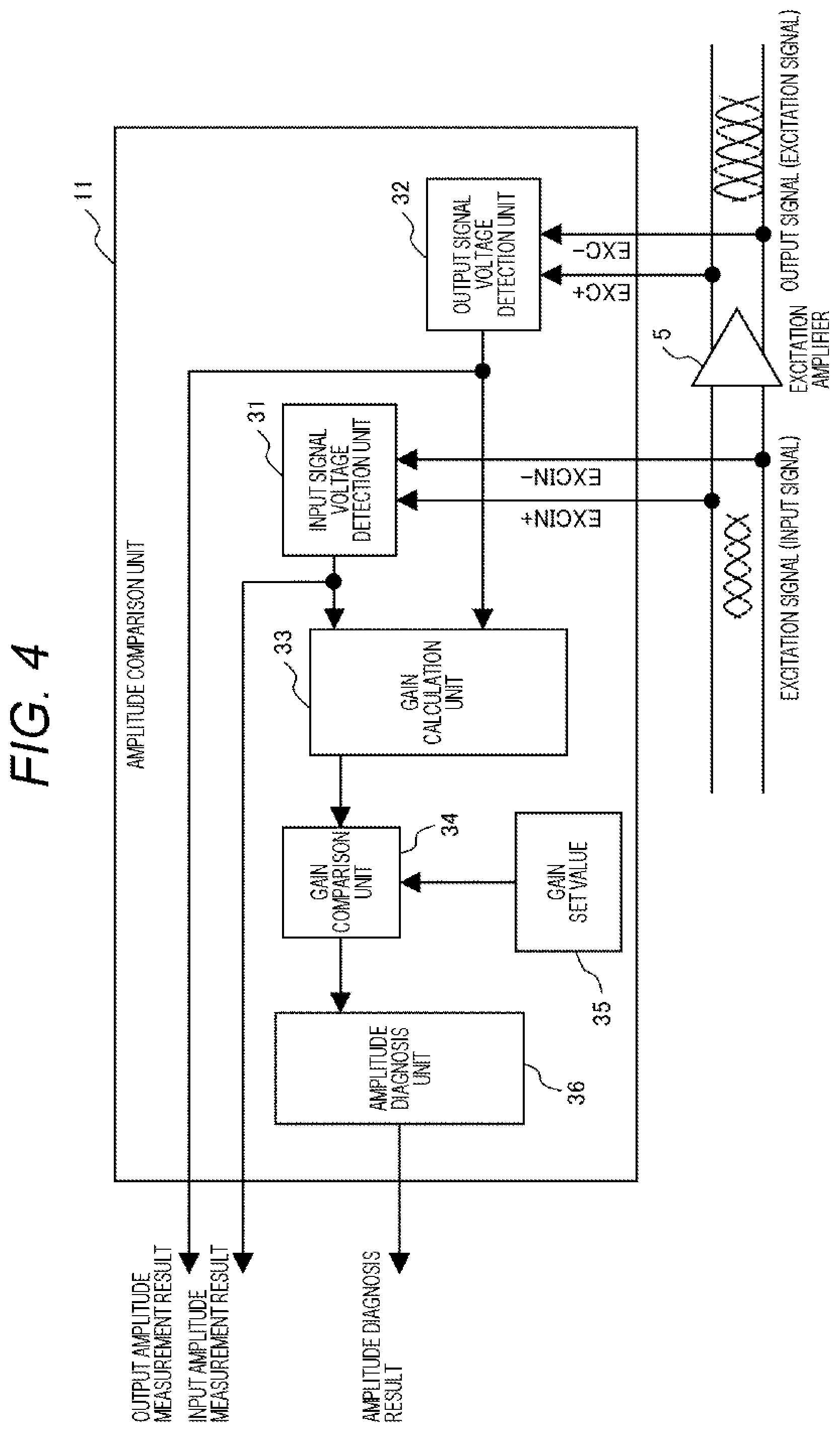 Patent US12592105 Figure 4 – Electronic control device and method for diagnosing electronic control device