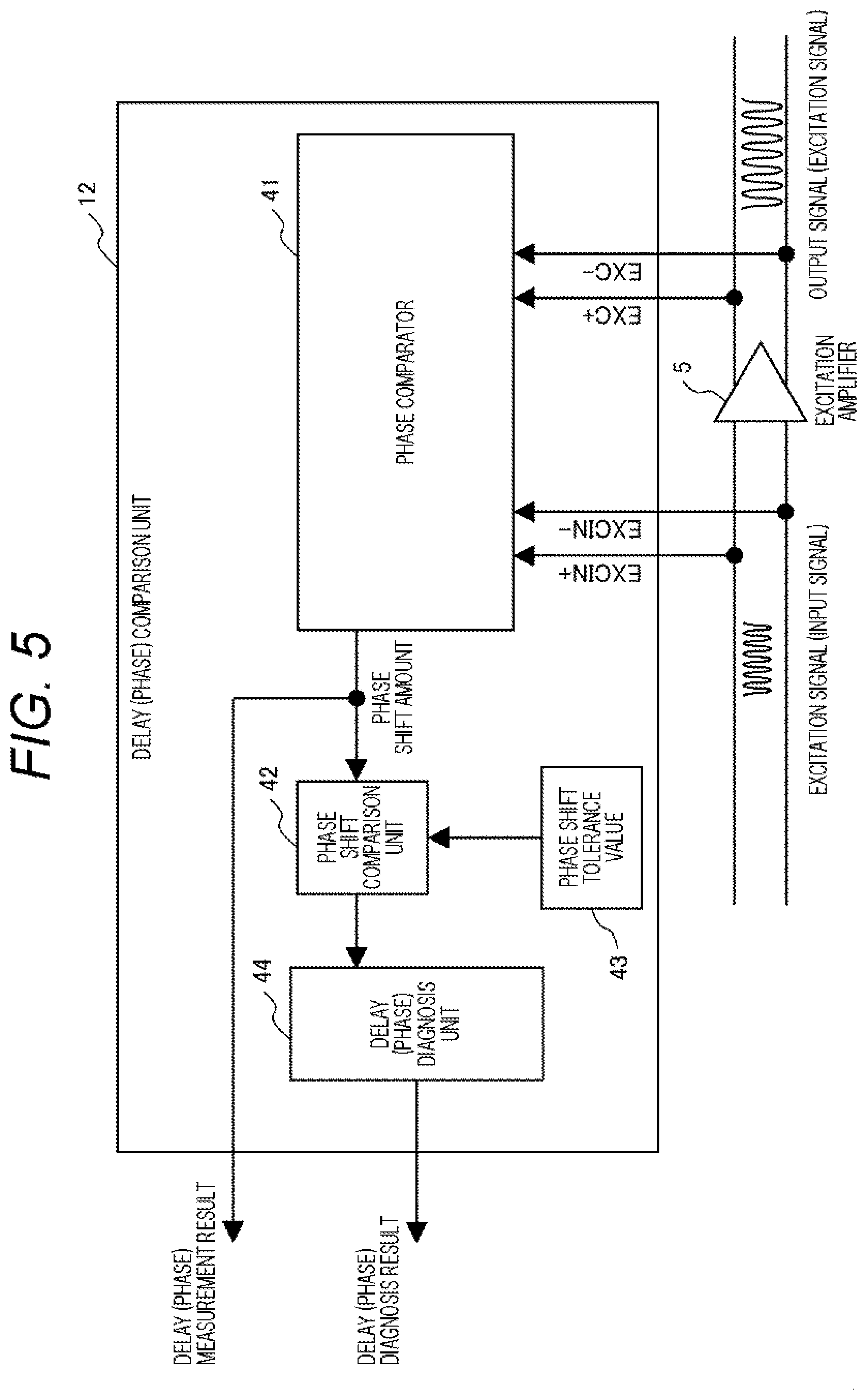 Patent US12592105 Figure 5 – Electronic control device and method for diagnosing electronic control device