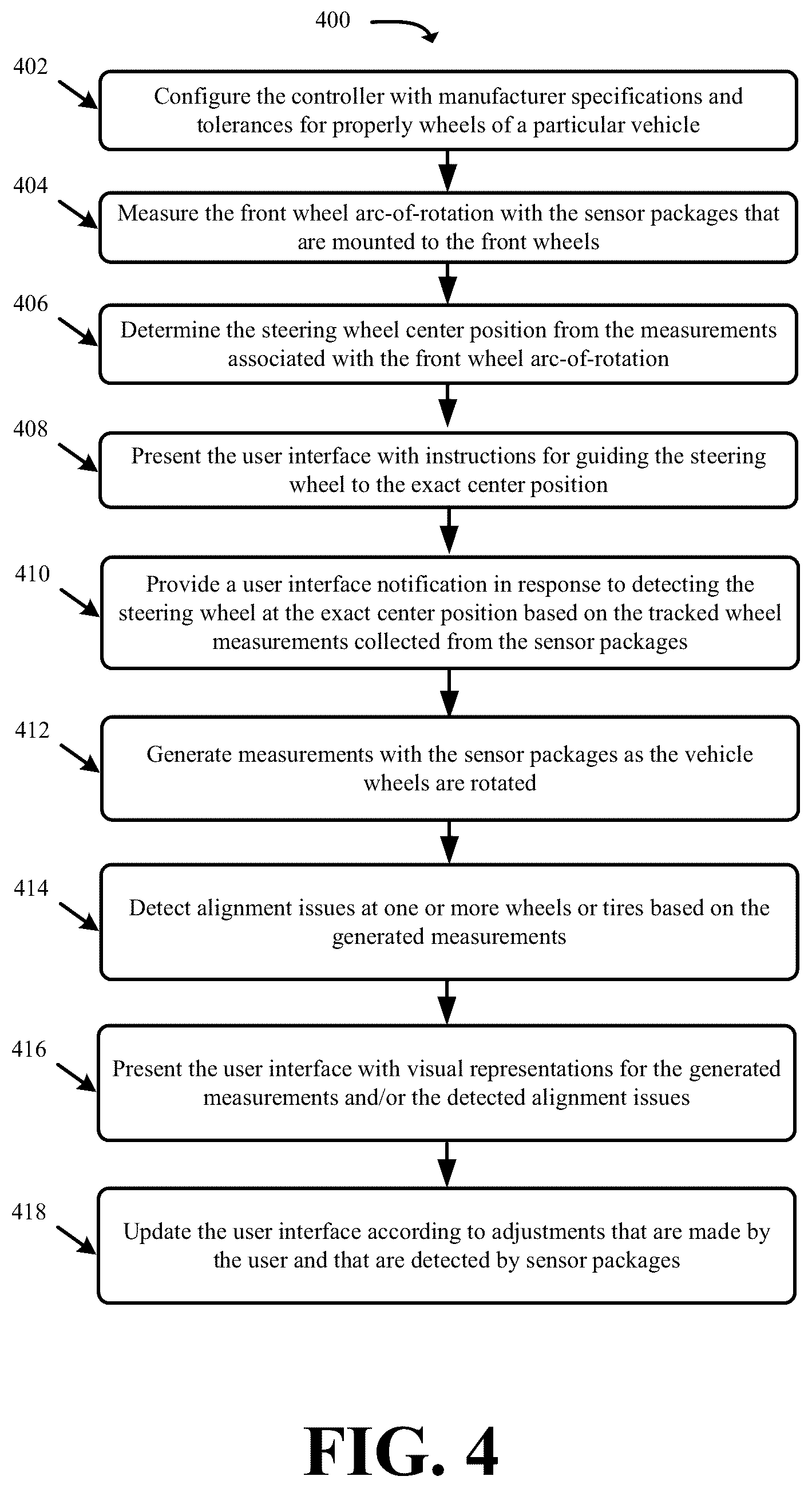 Patent US12592106 Figure 4 – Systems and methods for vehicle tuning and calibration