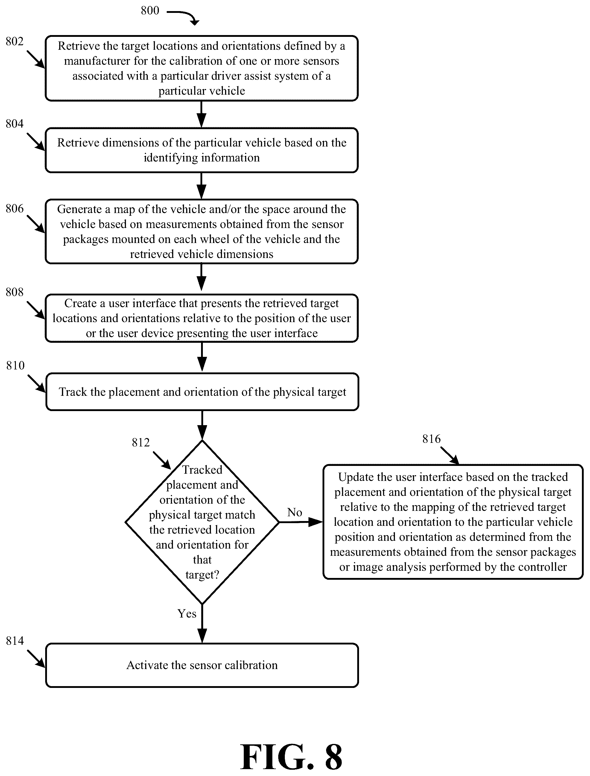 Patent US12592106 Figure 8 – Systems and methods for vehicle tuning and calibration