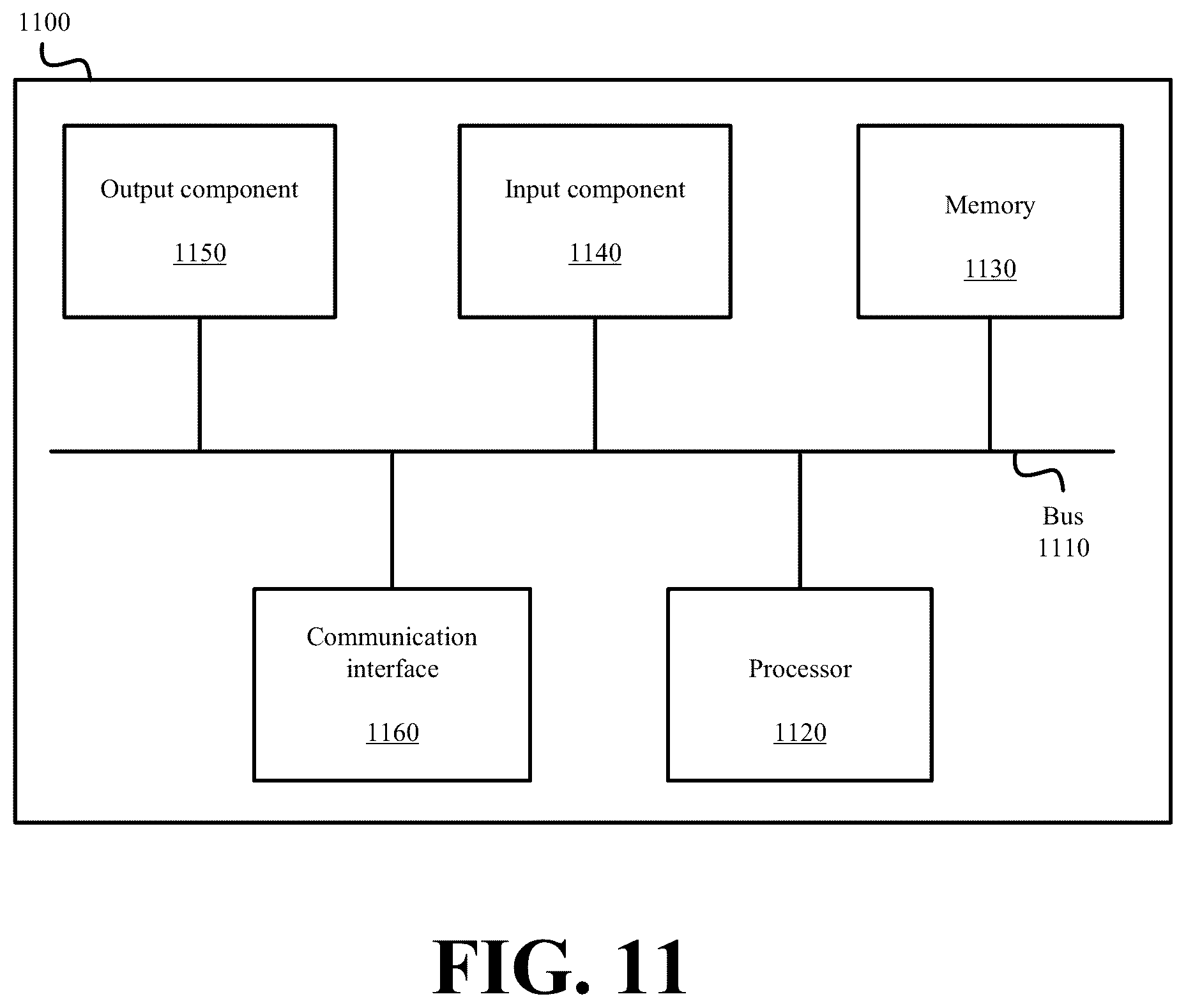 Patent US12592106 Figure 11 – Systems and methods for vehicle tuning and calibration