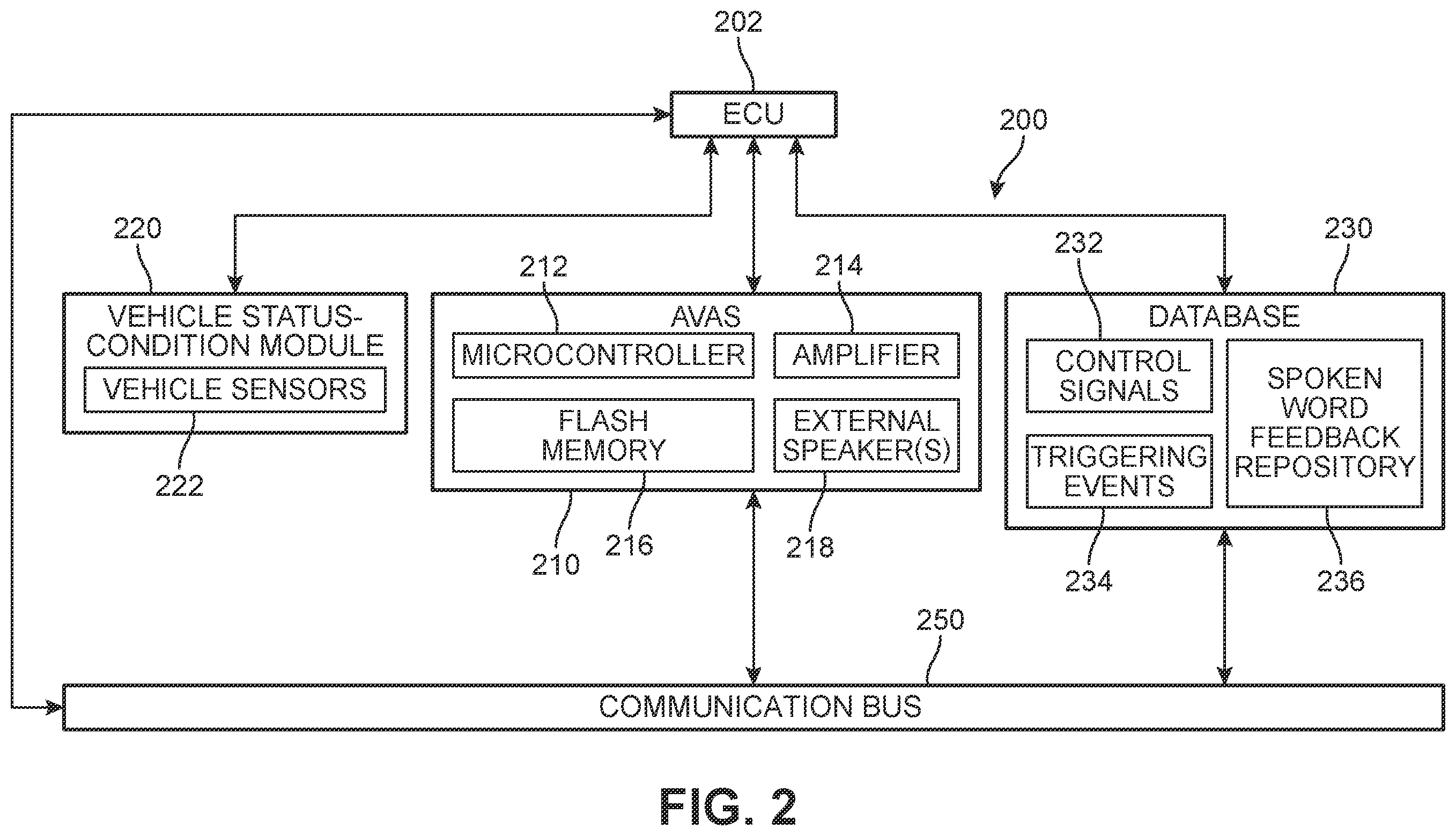 Patent US12592107 Figure 2 – Spoken notifications for acoustic vehicle alerting systems