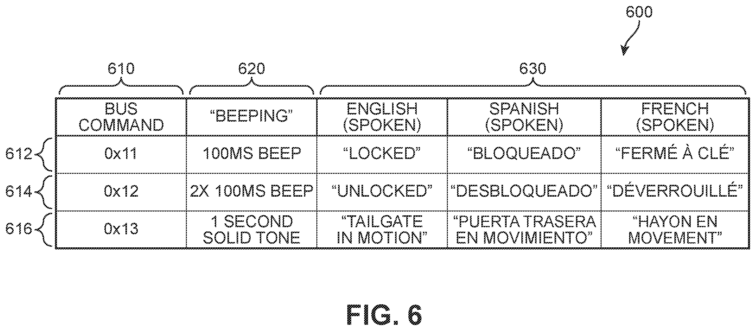 Patent US12592107 Figure 7 – Spoken notifications for acoustic vehicle alerting systems
