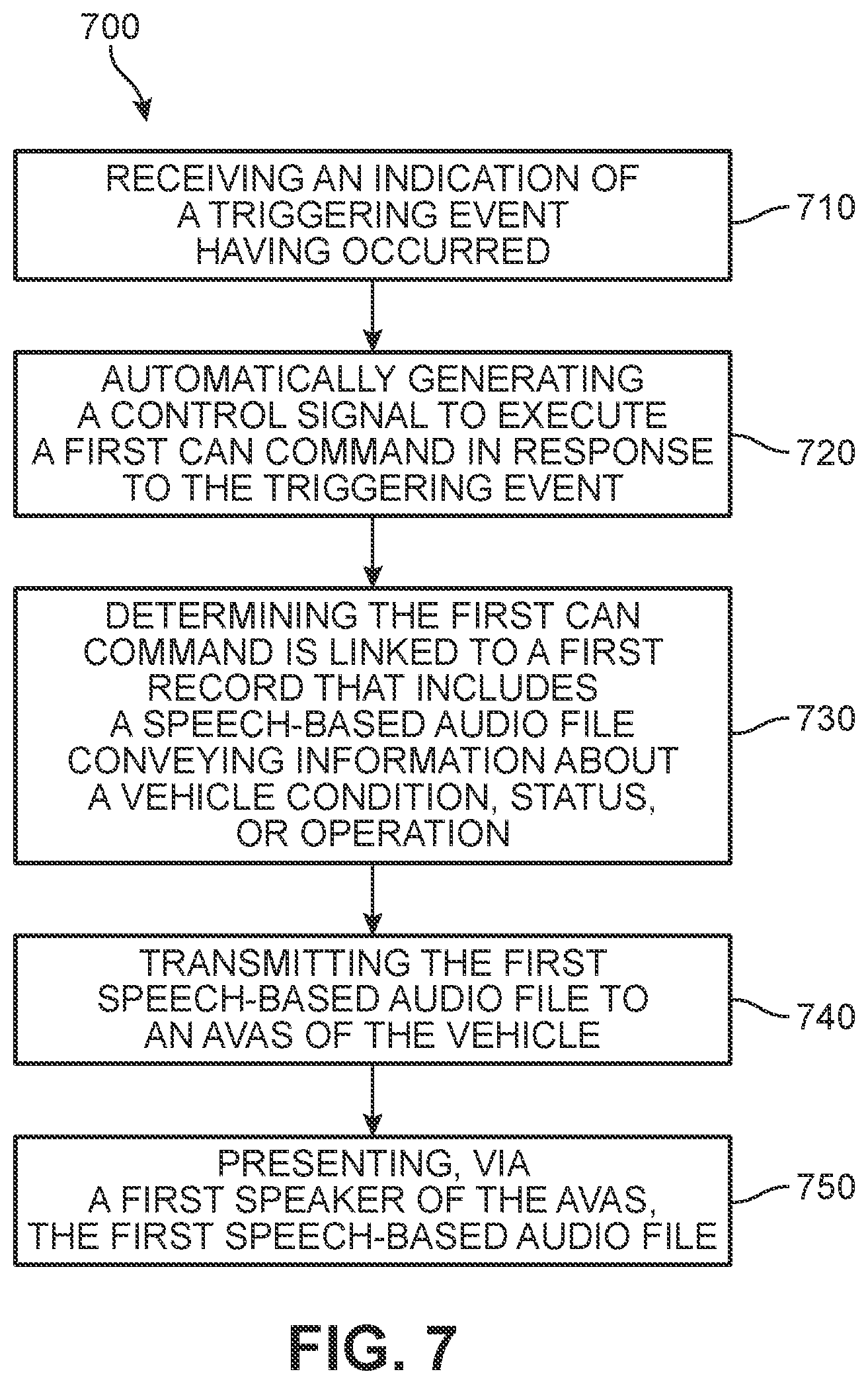 Patent US12592107 Figure 8 – Spoken notifications for acoustic vehicle alerting systems