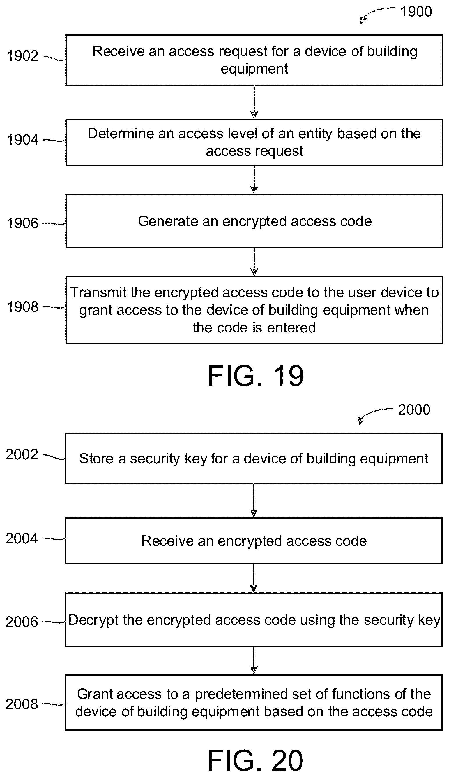 Patent US12592109 Figure 19 – Building equipment access management system with dynamic access code generation to unlock equipment control panels