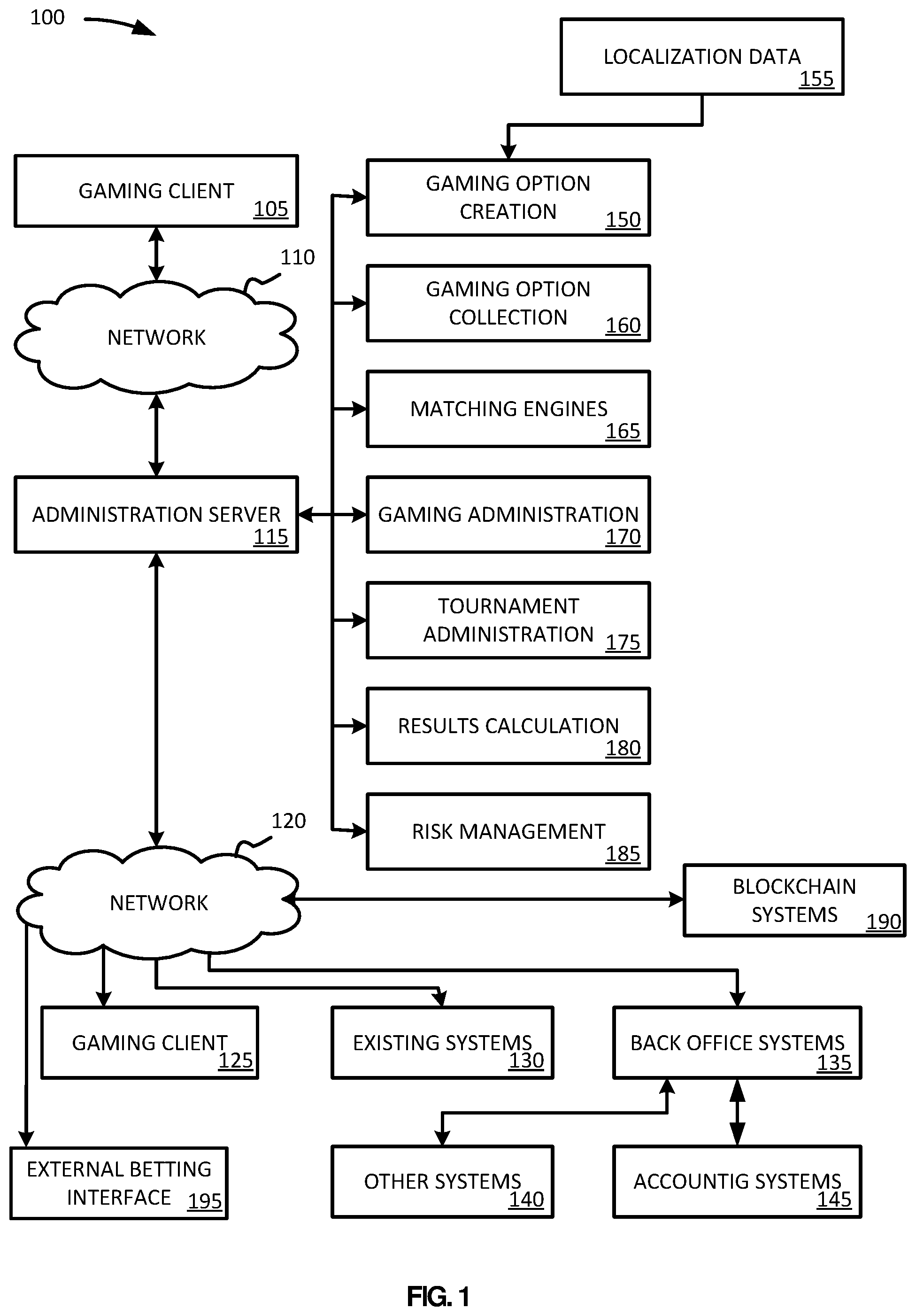 Patent US12592118 Figure 1 – Play-to-earn electronic gaming systems and methods