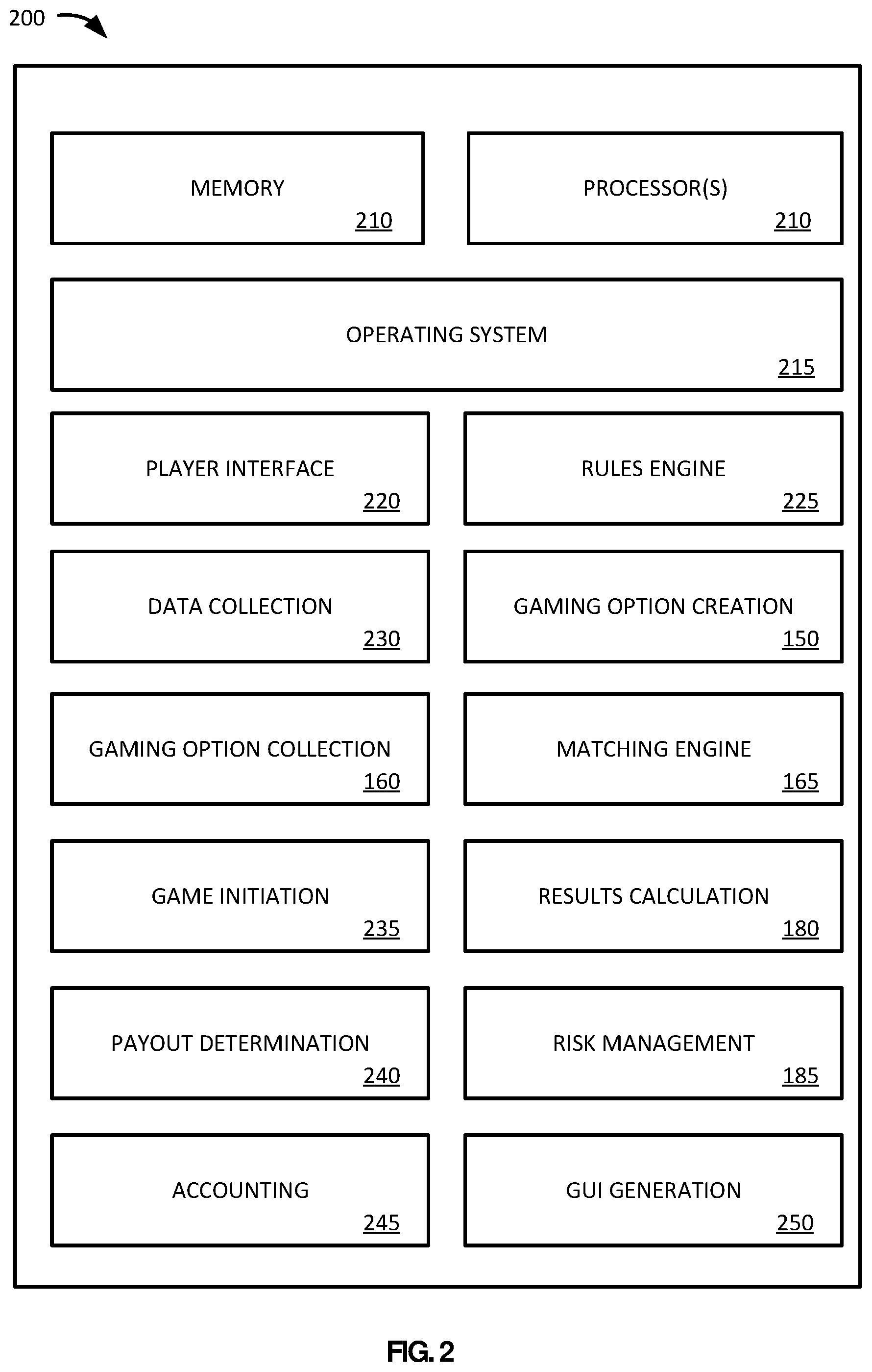 Patent US12592118 Figure 2 – Play-to-earn electronic gaming systems and methods
