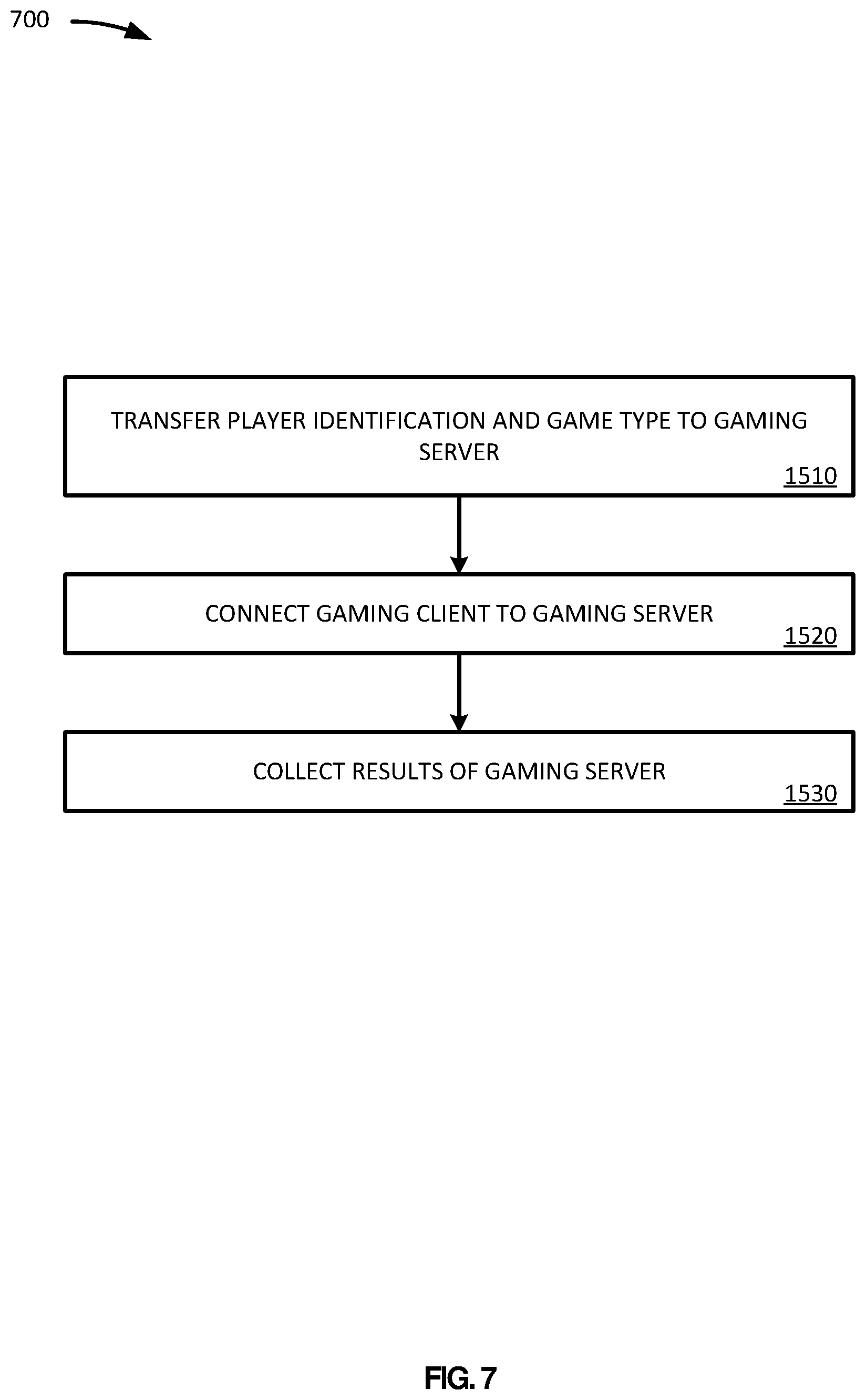 Patent US12592118 Figure 7 – Play-to-earn electronic gaming systems and methods
