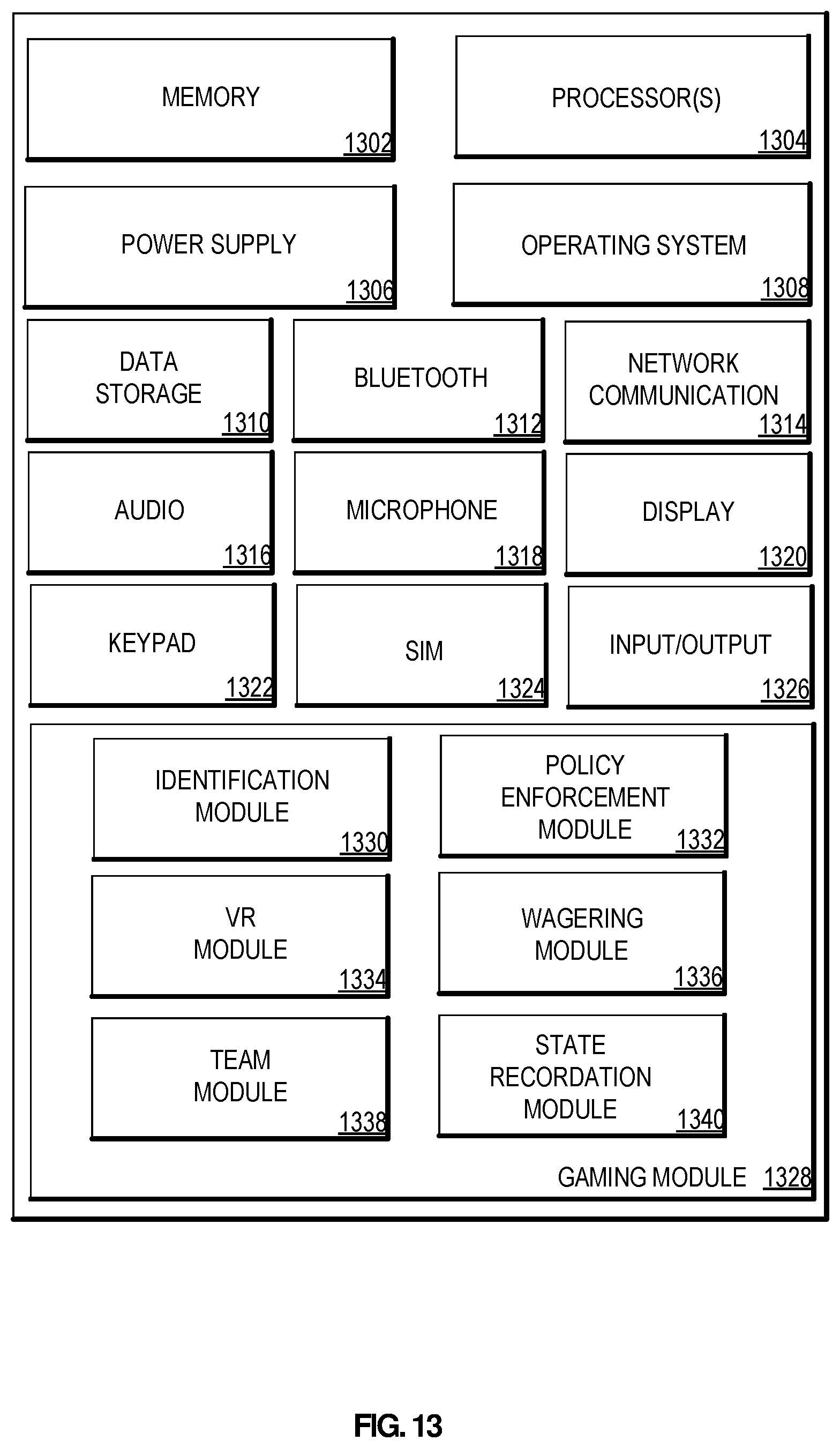Patent US12592118 Figure 13 – Play-to-earn electronic gaming systems and methods