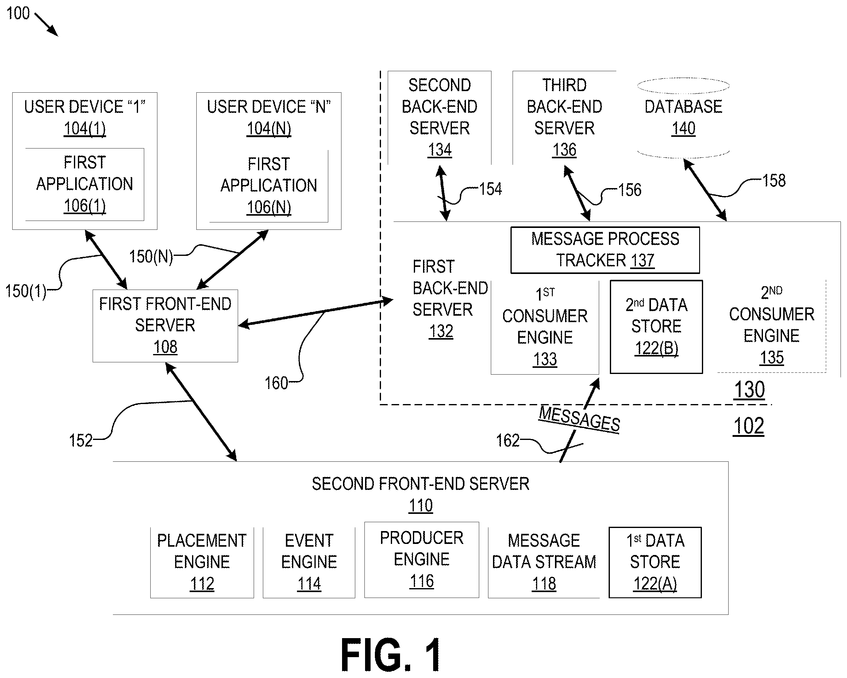 Patent US12592119 — Message driven gaming systems and processes — Figure 1