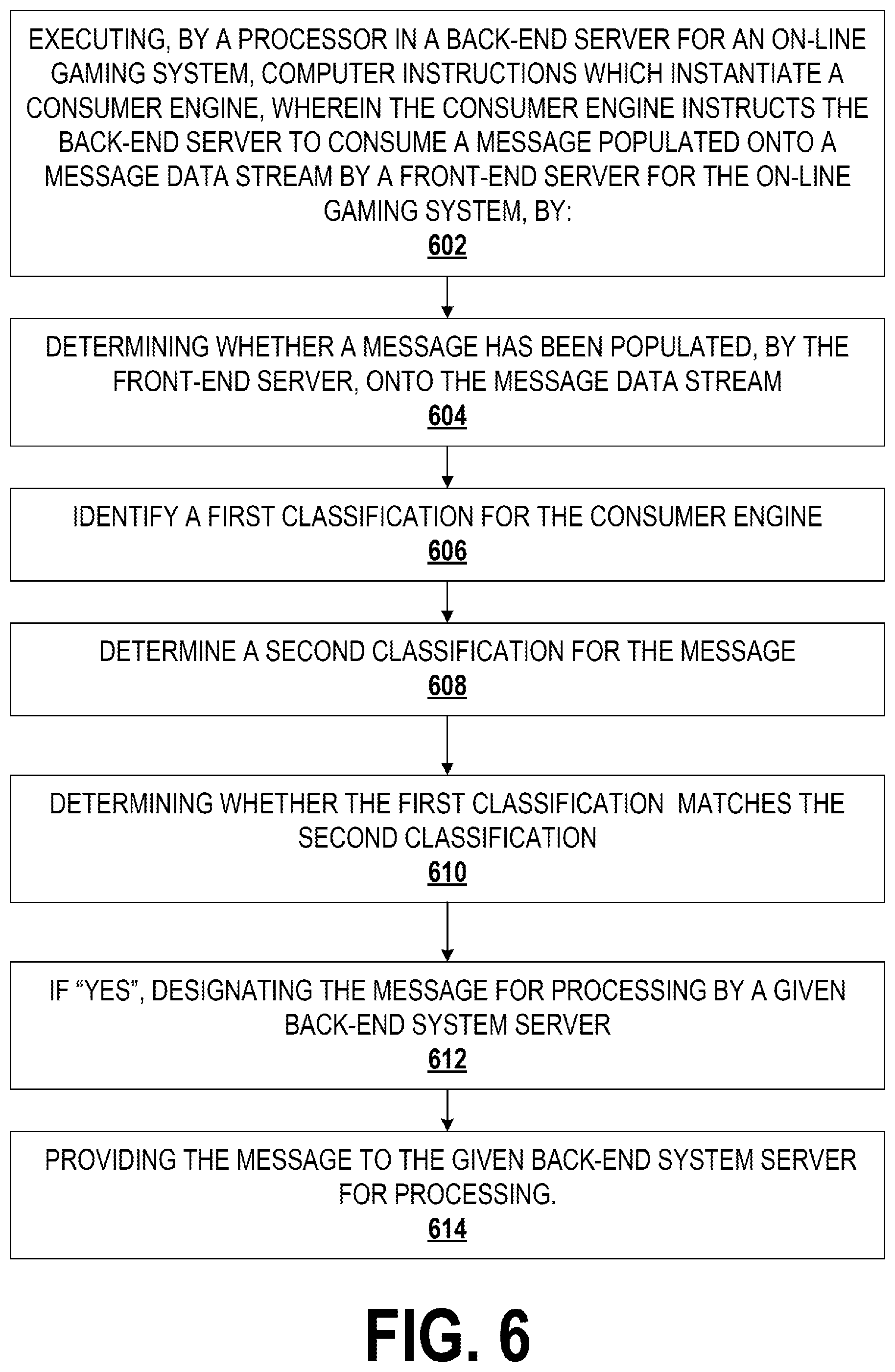 Patent US12592119 Figure 4 – Message driven gaming systems and processes