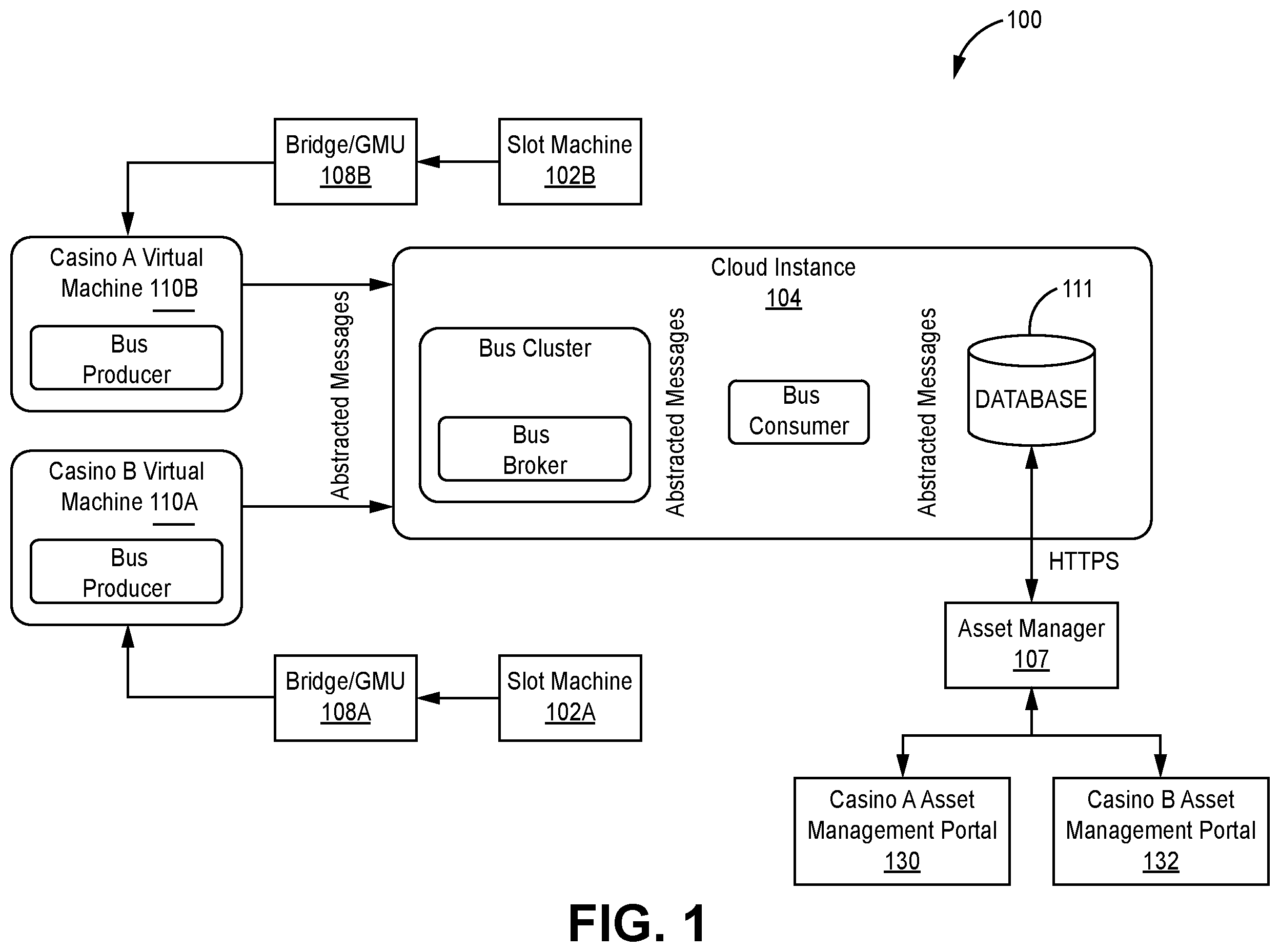 Patent US12592120 — Slot machine data and recommendations — Figure 1