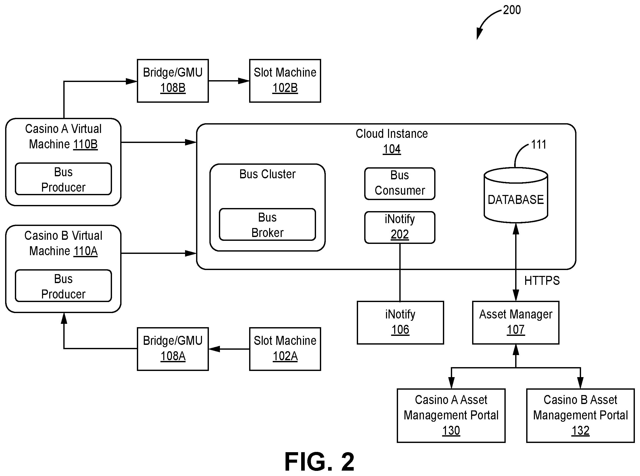 Patent US12592120 Figure 2 – Slot machine data and recommendations