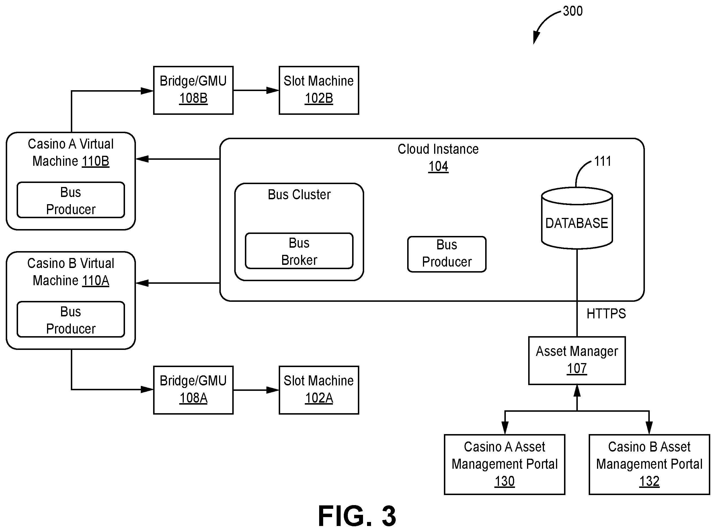 Patent US12592120 Figure 3 – Slot machine data and recommendations